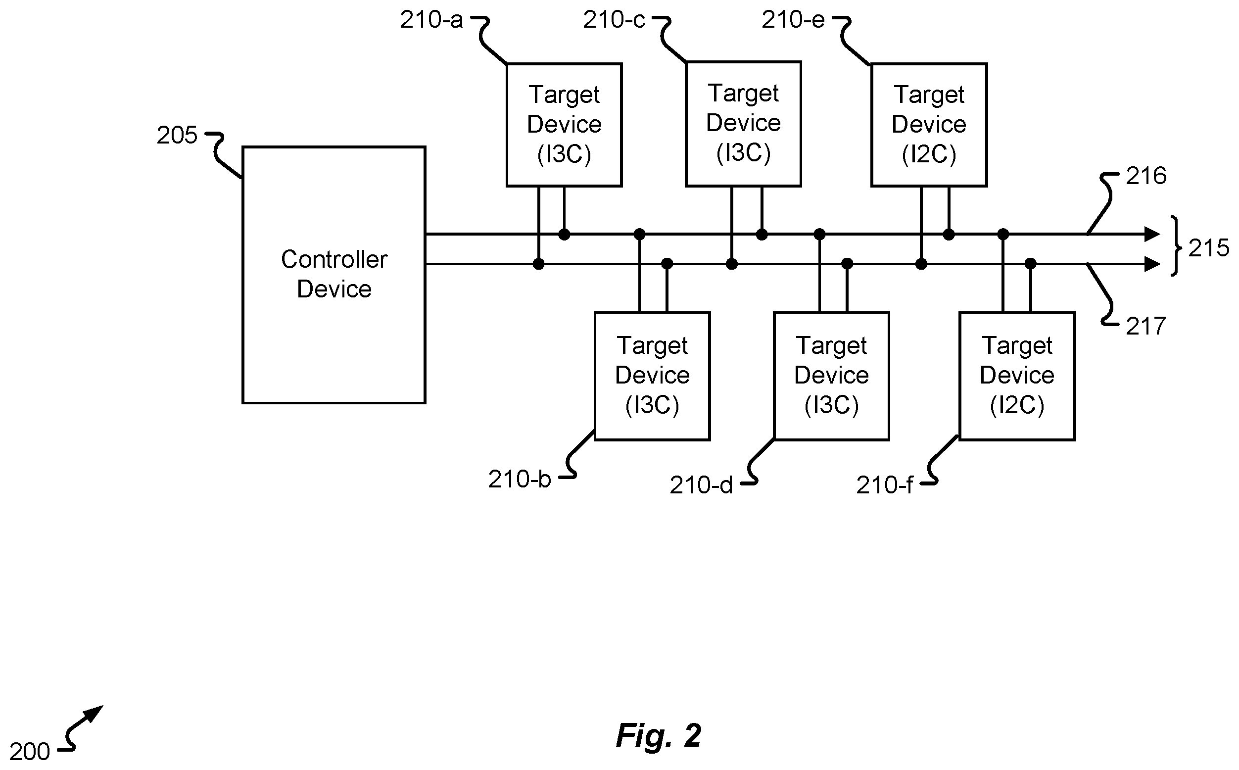 Patent US12353349 Figure 2 – Hot transition of I2C to I3C