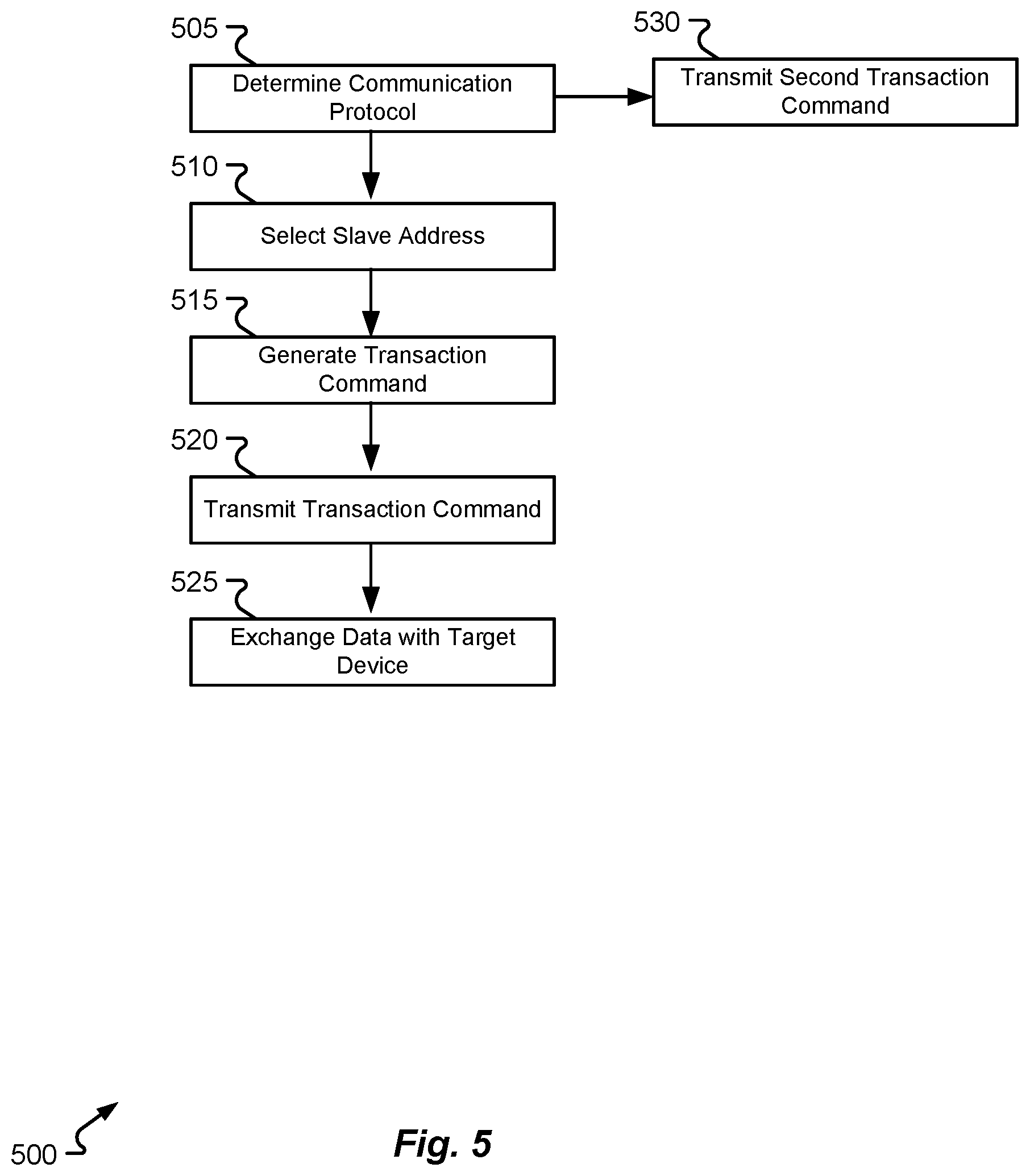 Patent US12353349 Figure 5 – Hot transition of I2C to I3C