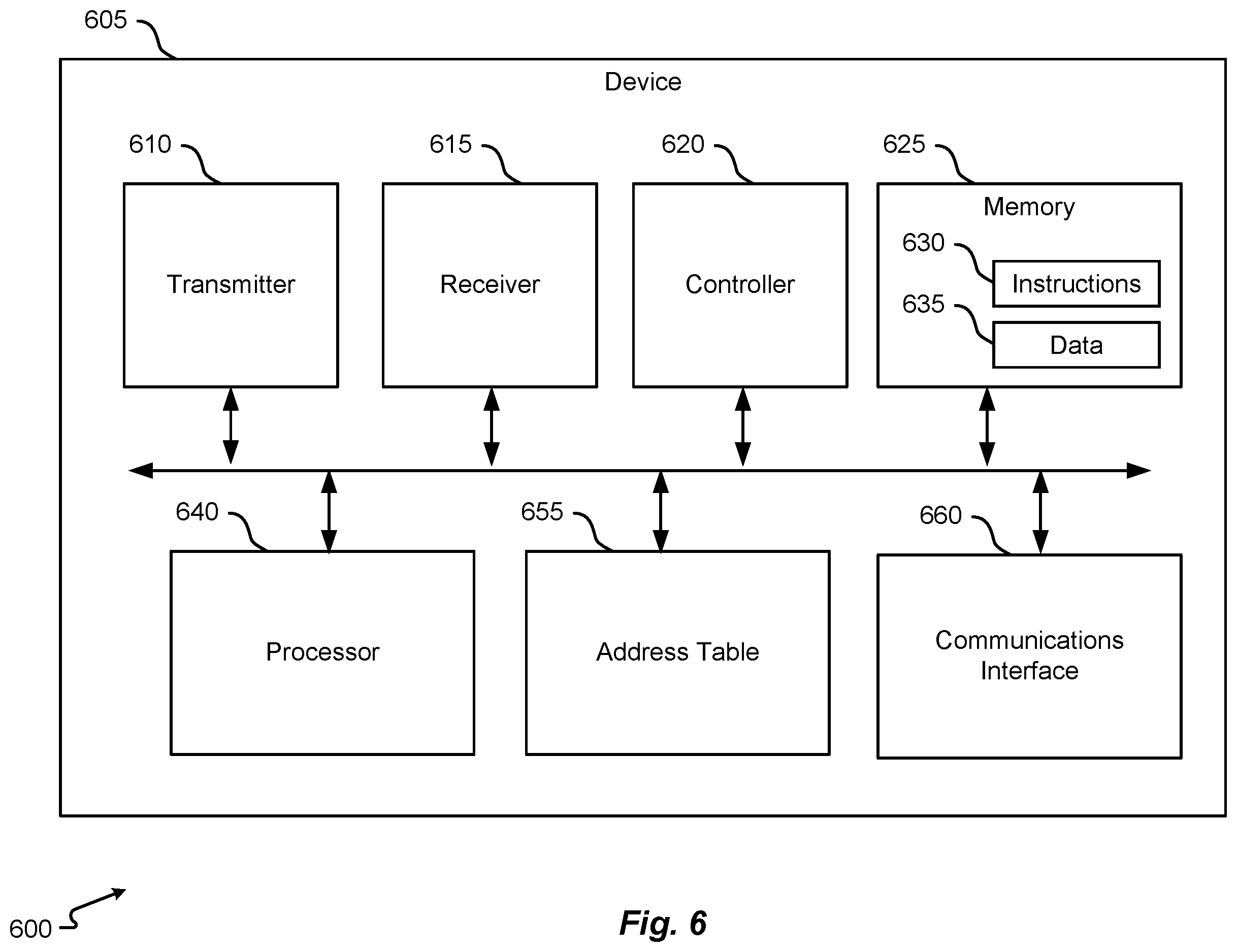 Patent US12353349 Figure 6 – Hot transition of I2C to I3C