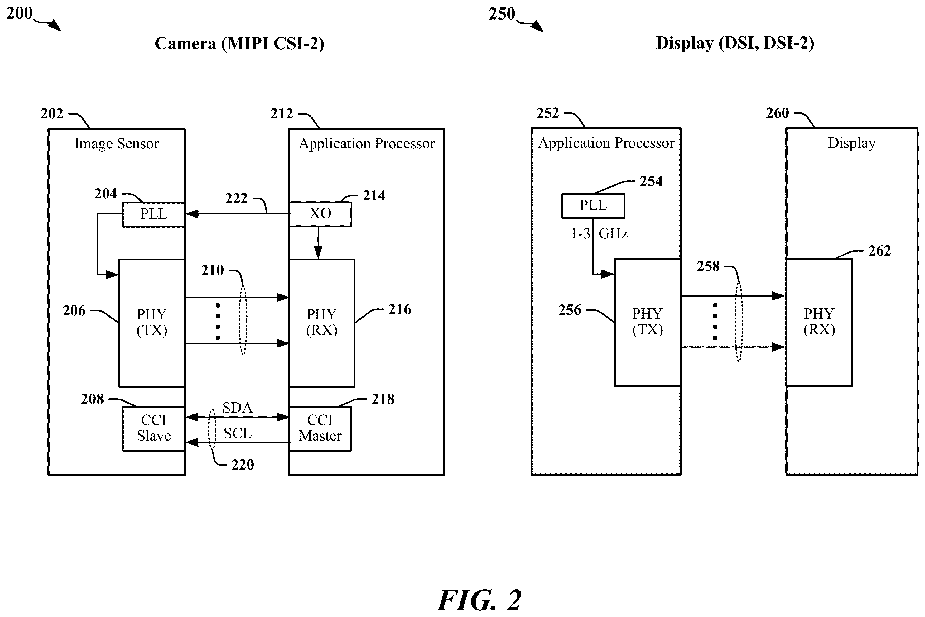 Patent US12353350 Figure 2 – Radio frequency interference common mode injection in a C-PHY receiver