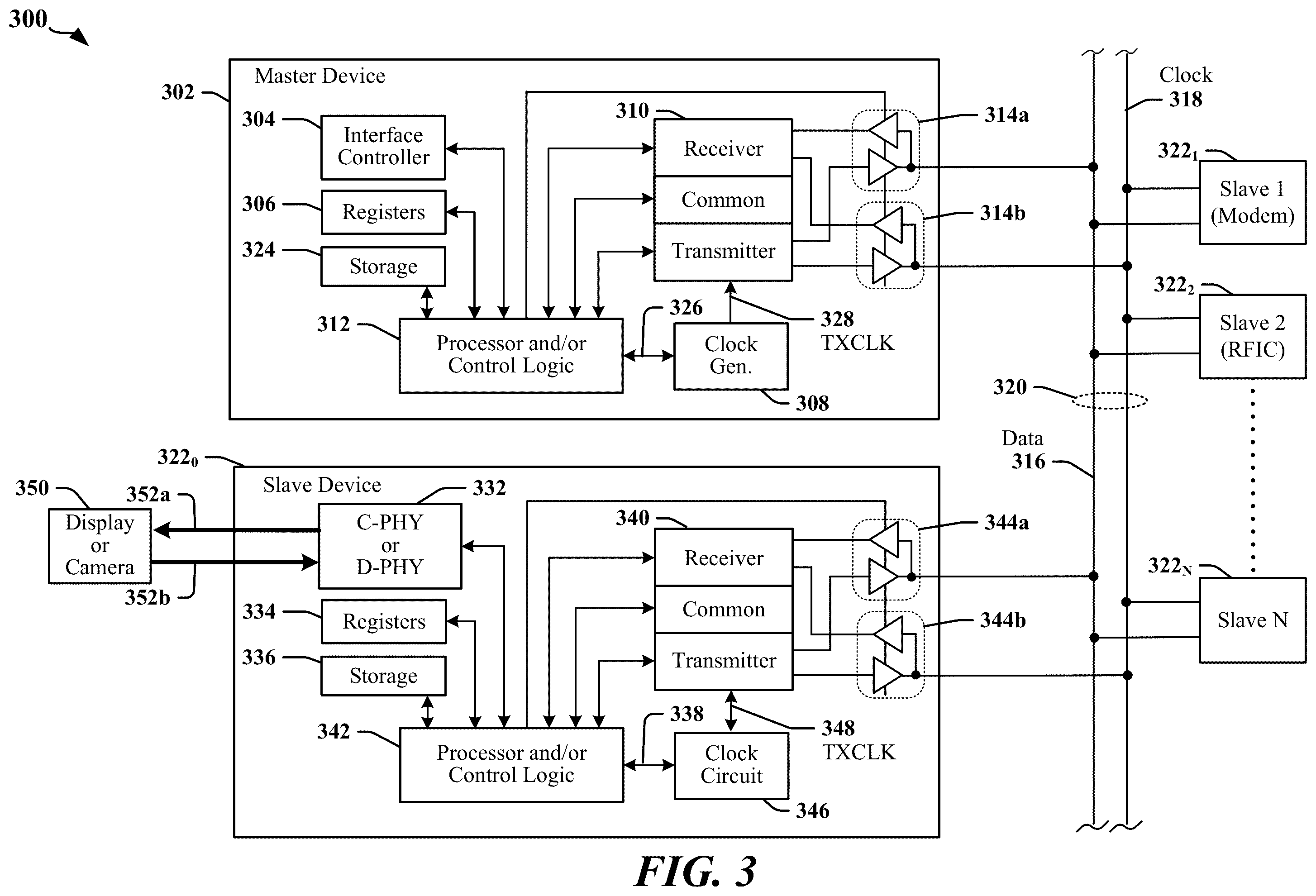 Patent US12353350 Figure 3 – Radio frequency interference common mode injection in a C-PHY receiver