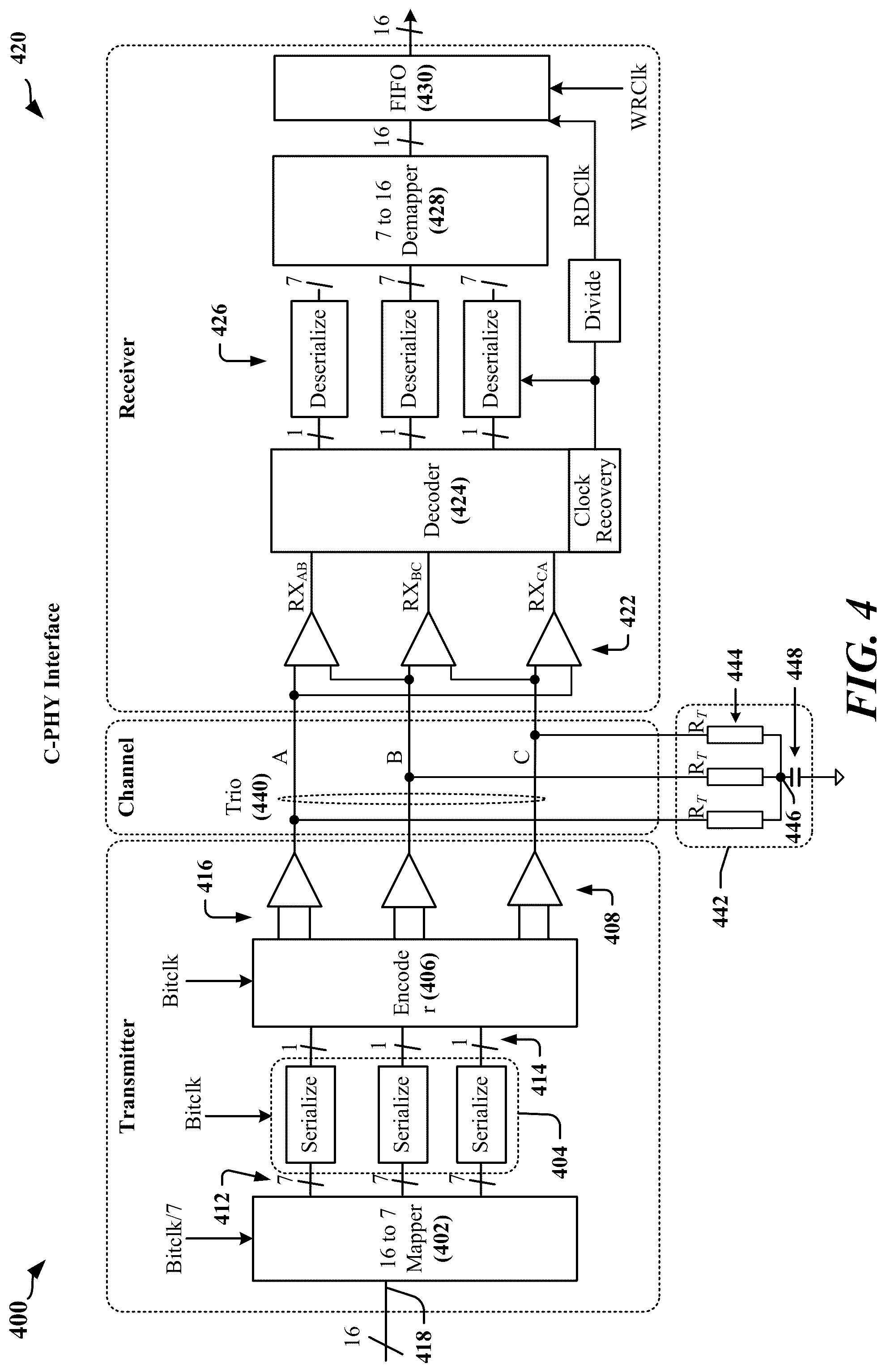Patent US12353350 Figure 4 – Radio frequency interference common mode injection in a C-PHY receiver