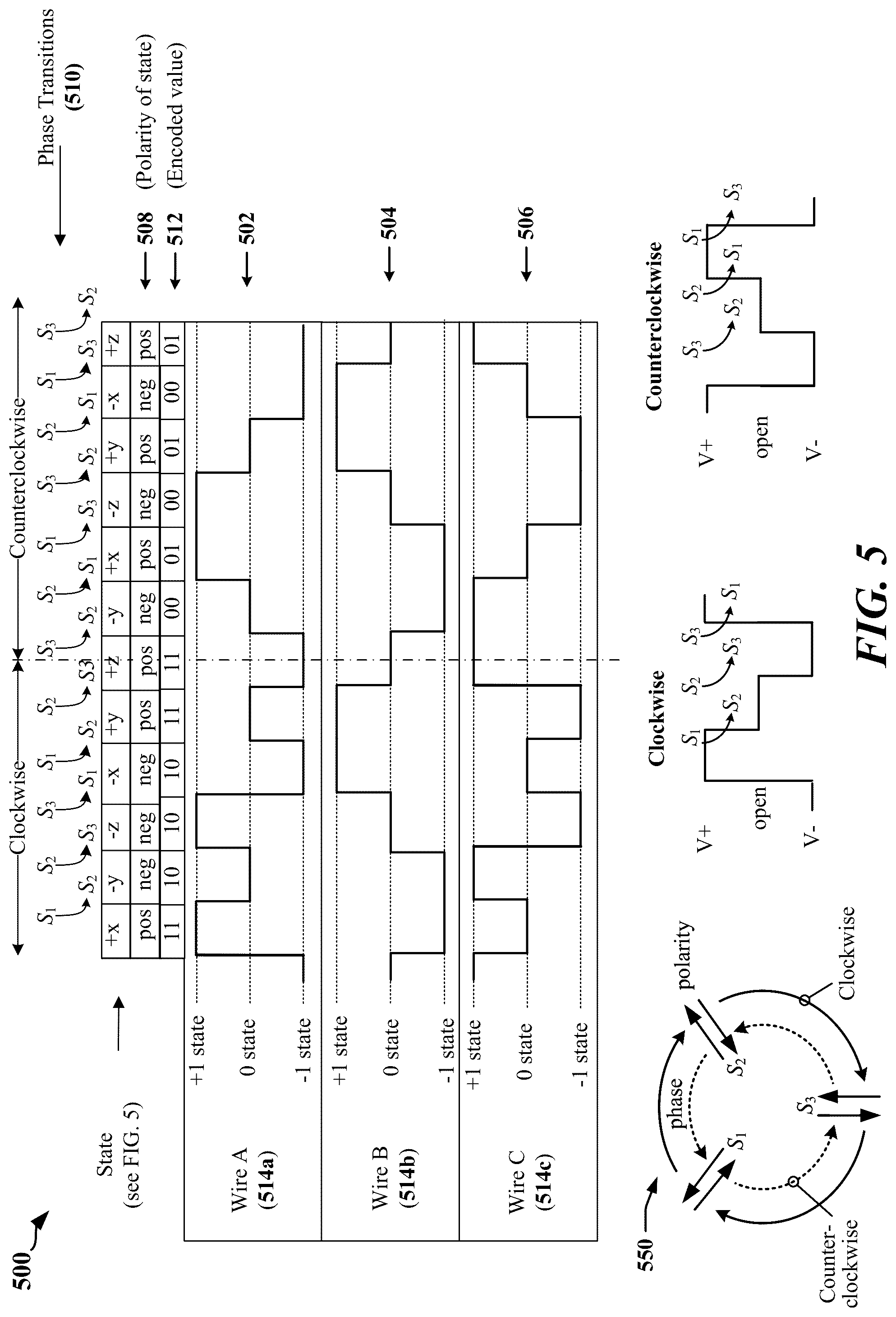 Patent US12353350 Figure 5 – Radio frequency interference common mode injection in a C-PHY receiver