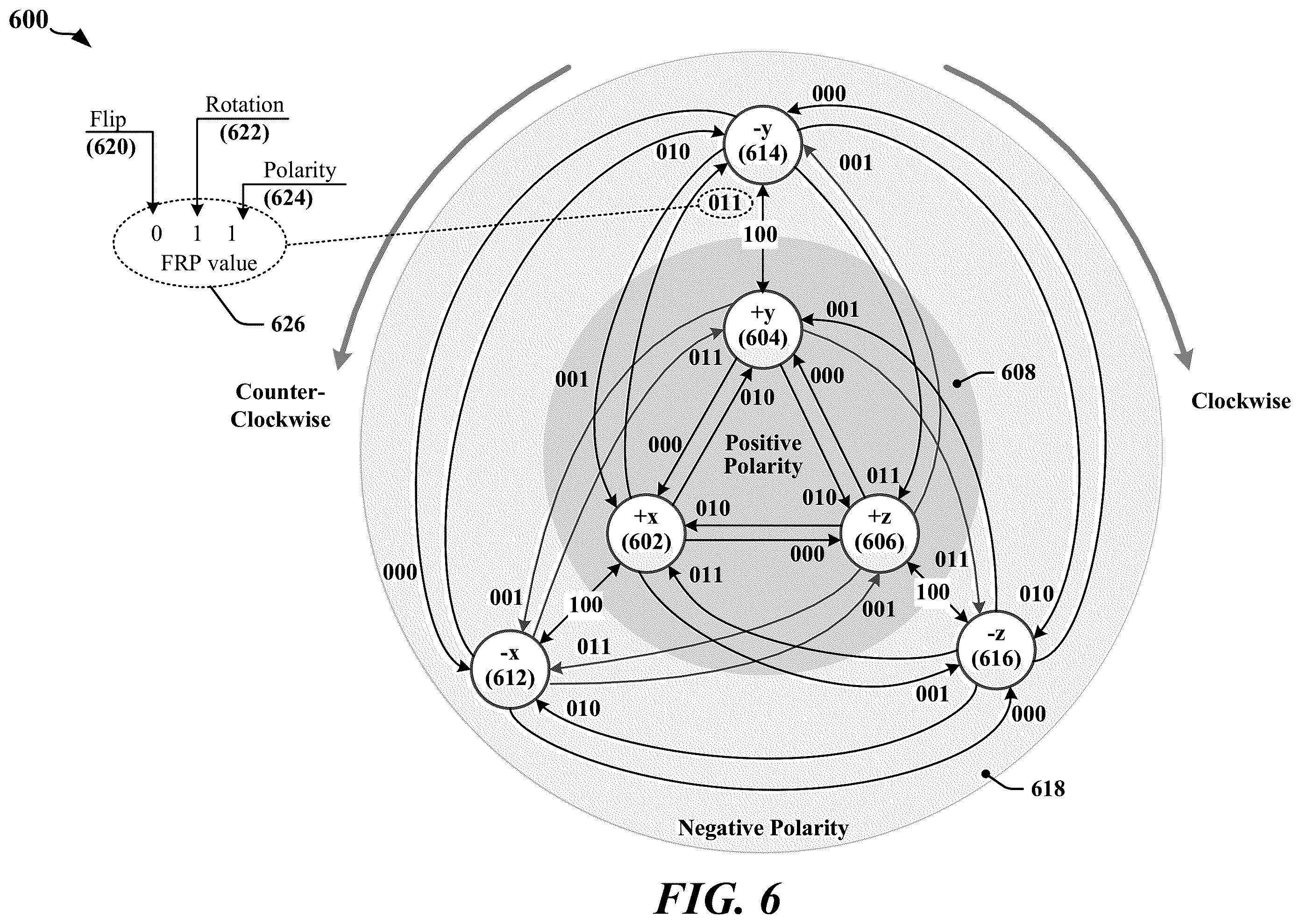 Patent US12353350 Figure 6 – Radio frequency interference common mode injection in a C-PHY receiver