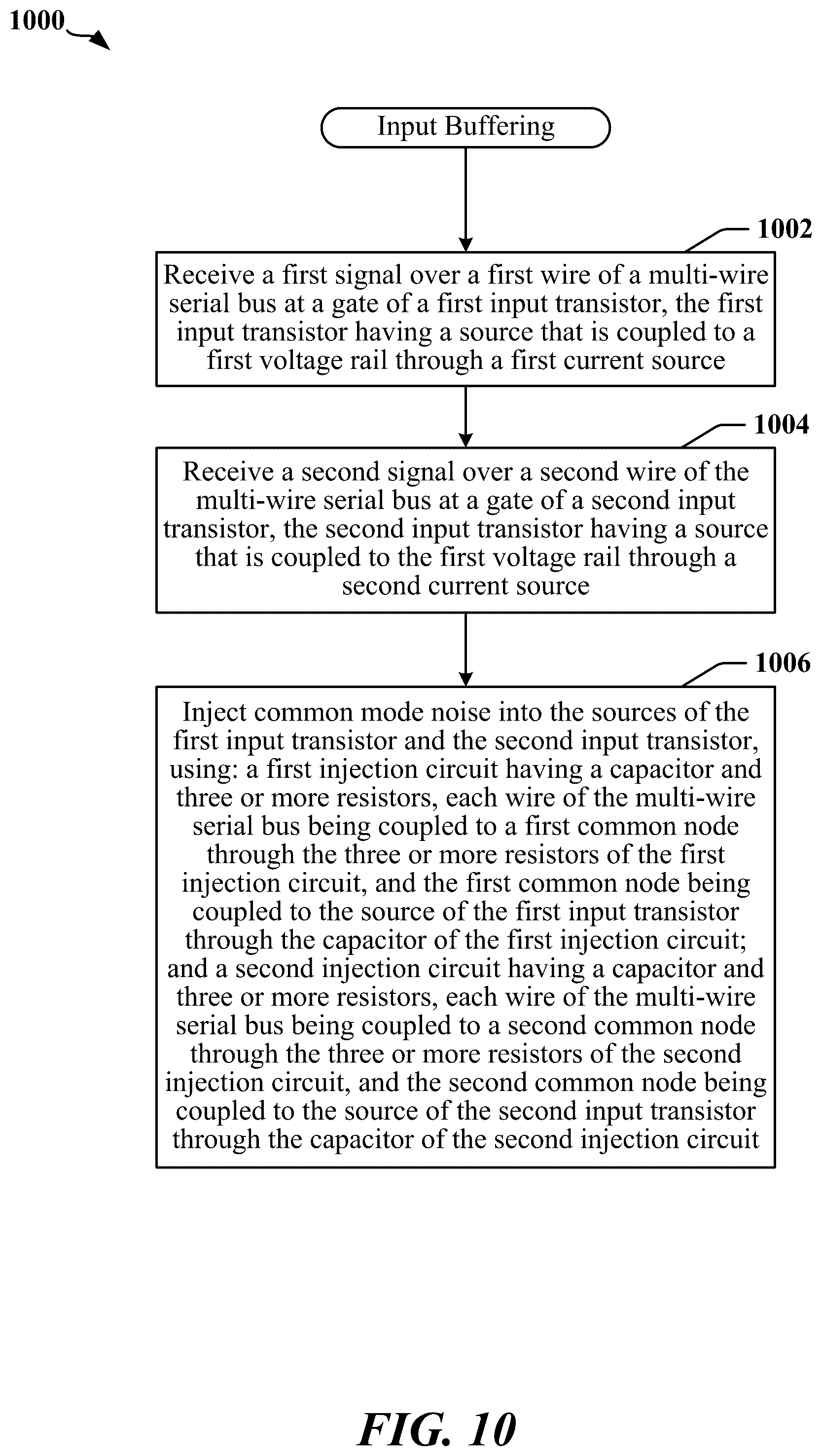 Patent US12353350 Figure 10 – Radio frequency interference common mode injection in a C-PHY receiver