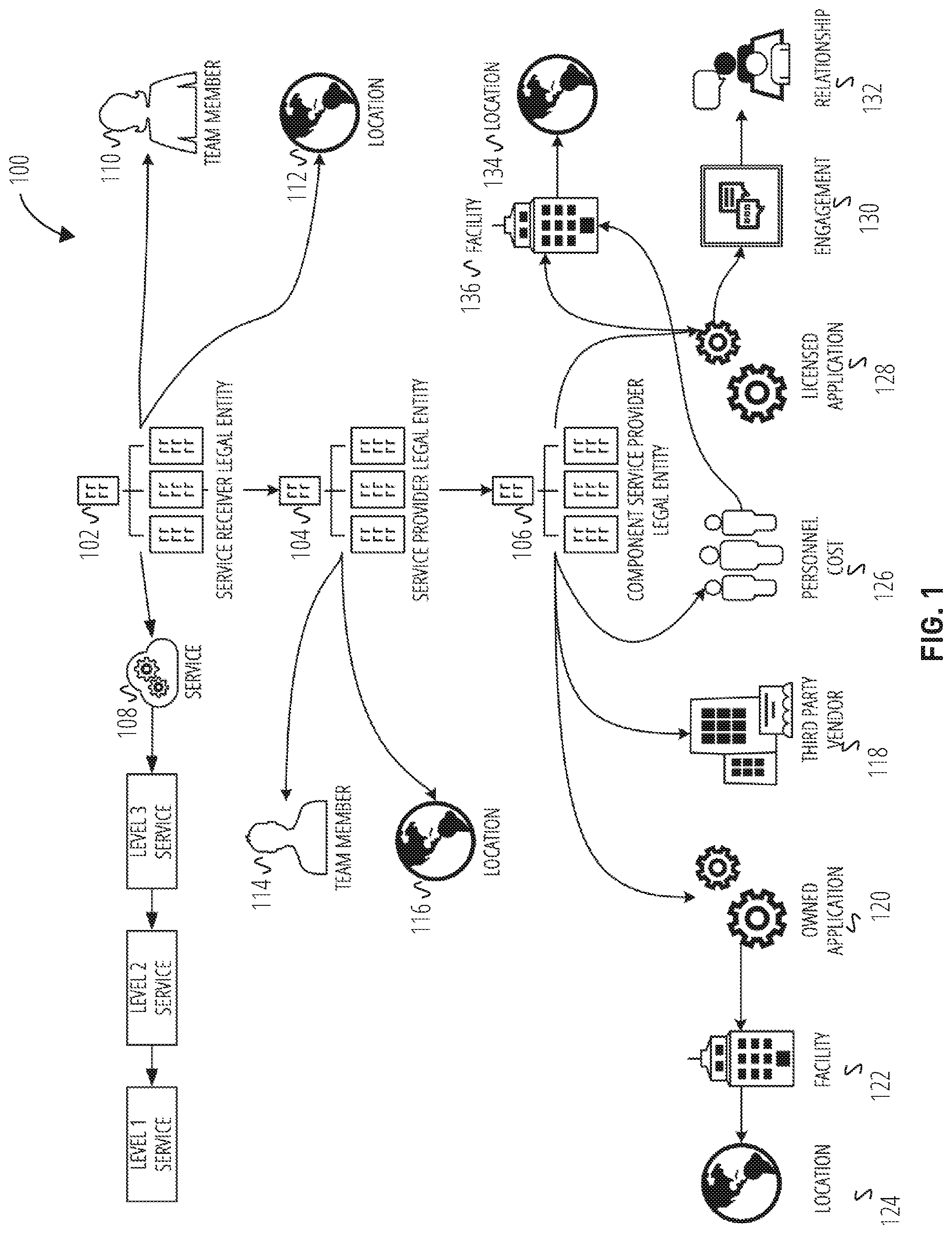 Patent US12353351 Figure 1 – Systems and methods for data translation of source data files