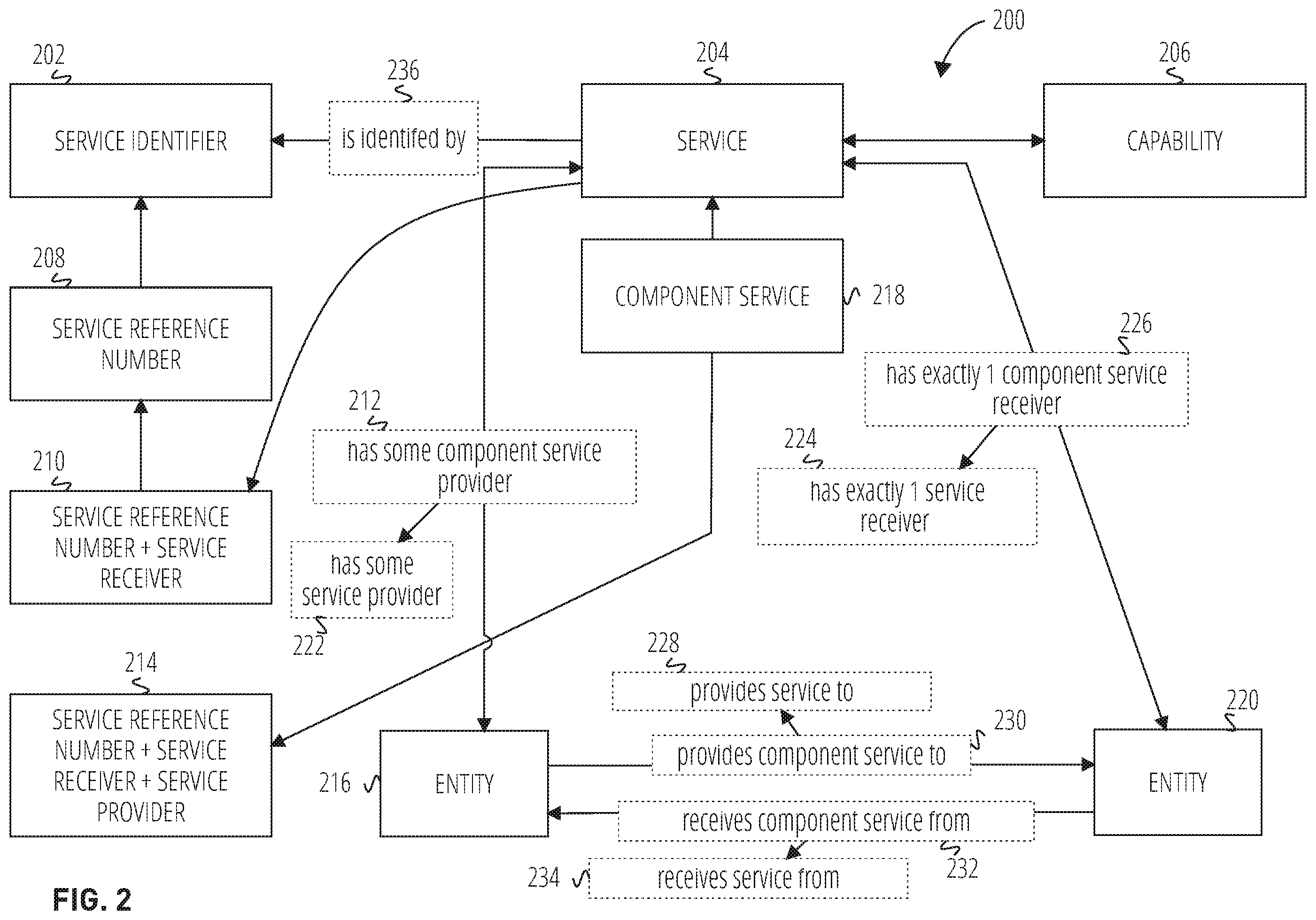 Patent US12353351 Figure 2 – Systems and methods for data translation of source data files