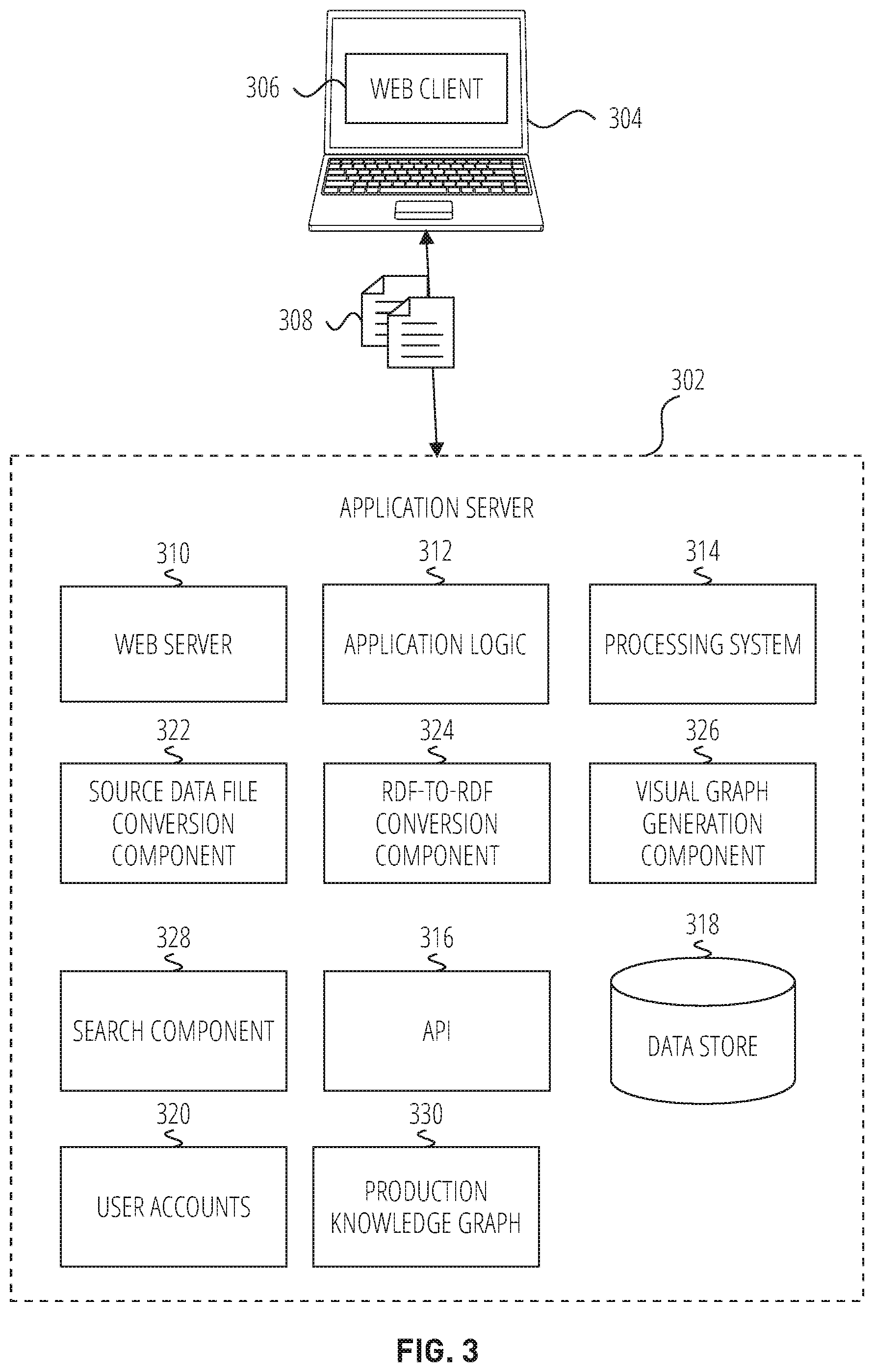 Patent US12353351 Figure 3 – Systems and methods for data translation of source data files