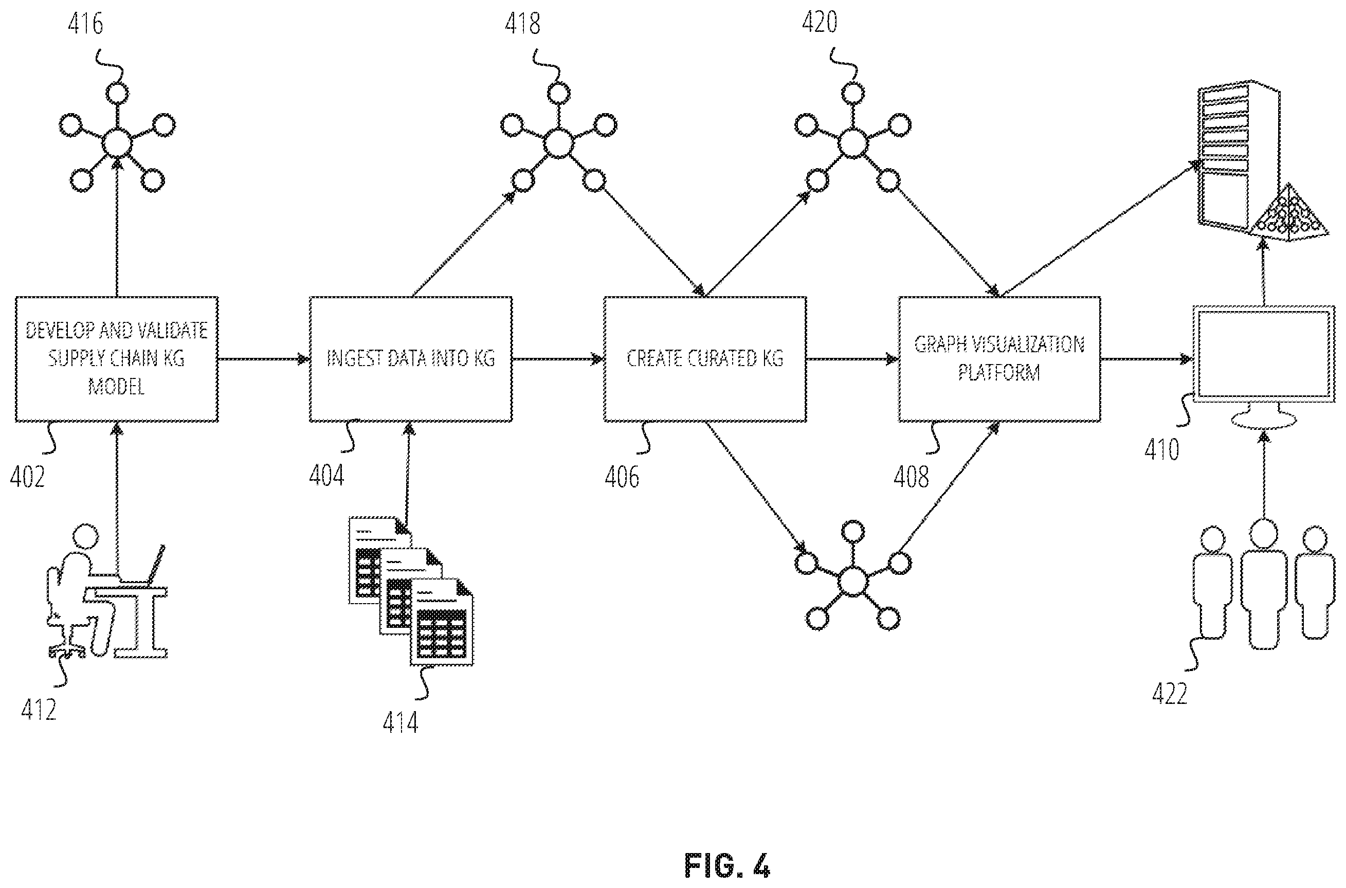 Patent US12353351 Figure 4 – Systems and methods for data translation of source data files