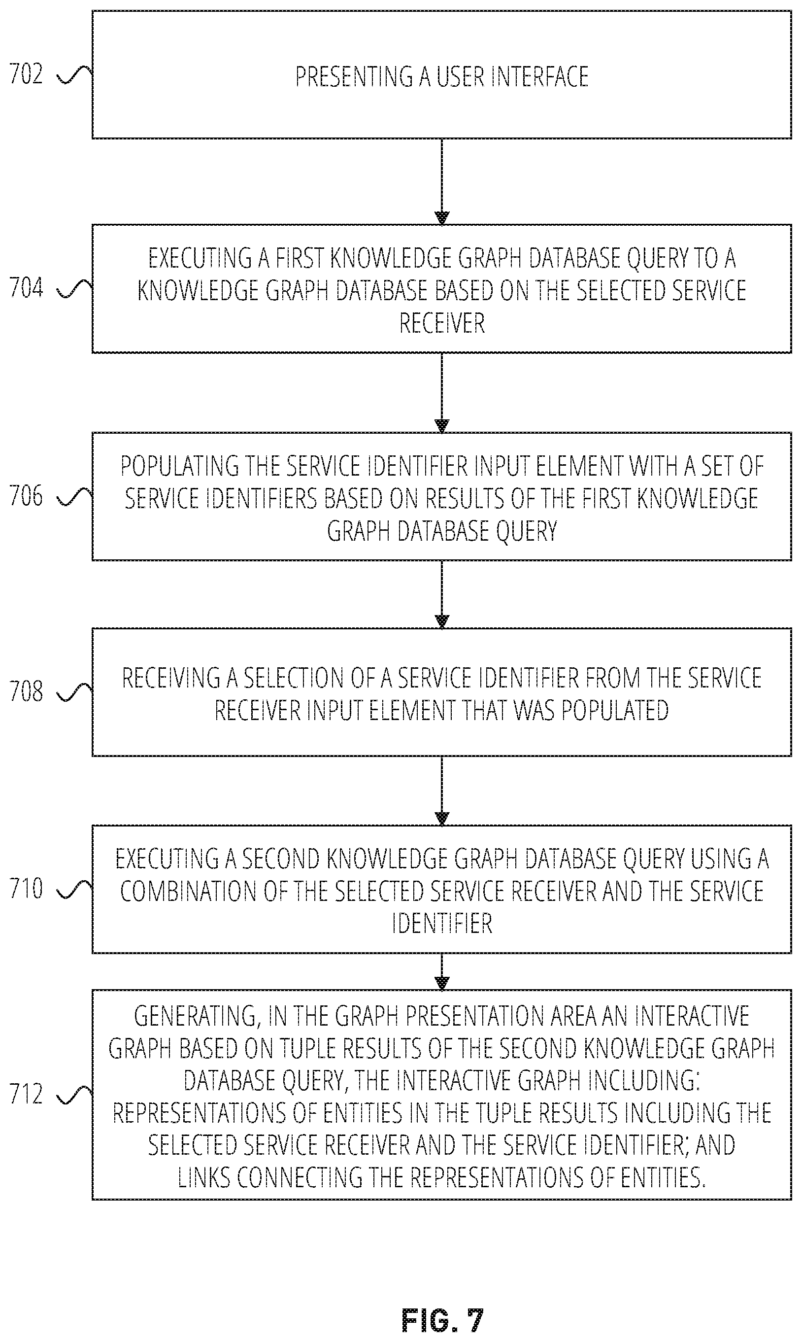 Patent US12353351 Figure 7 – Systems and methods for data translation of source data files