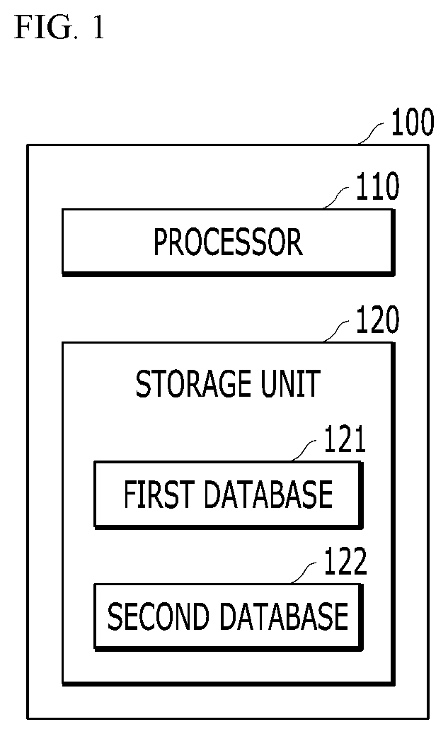 Patent US12353352 — Method for implementing re-instantiation for database — Figure 1