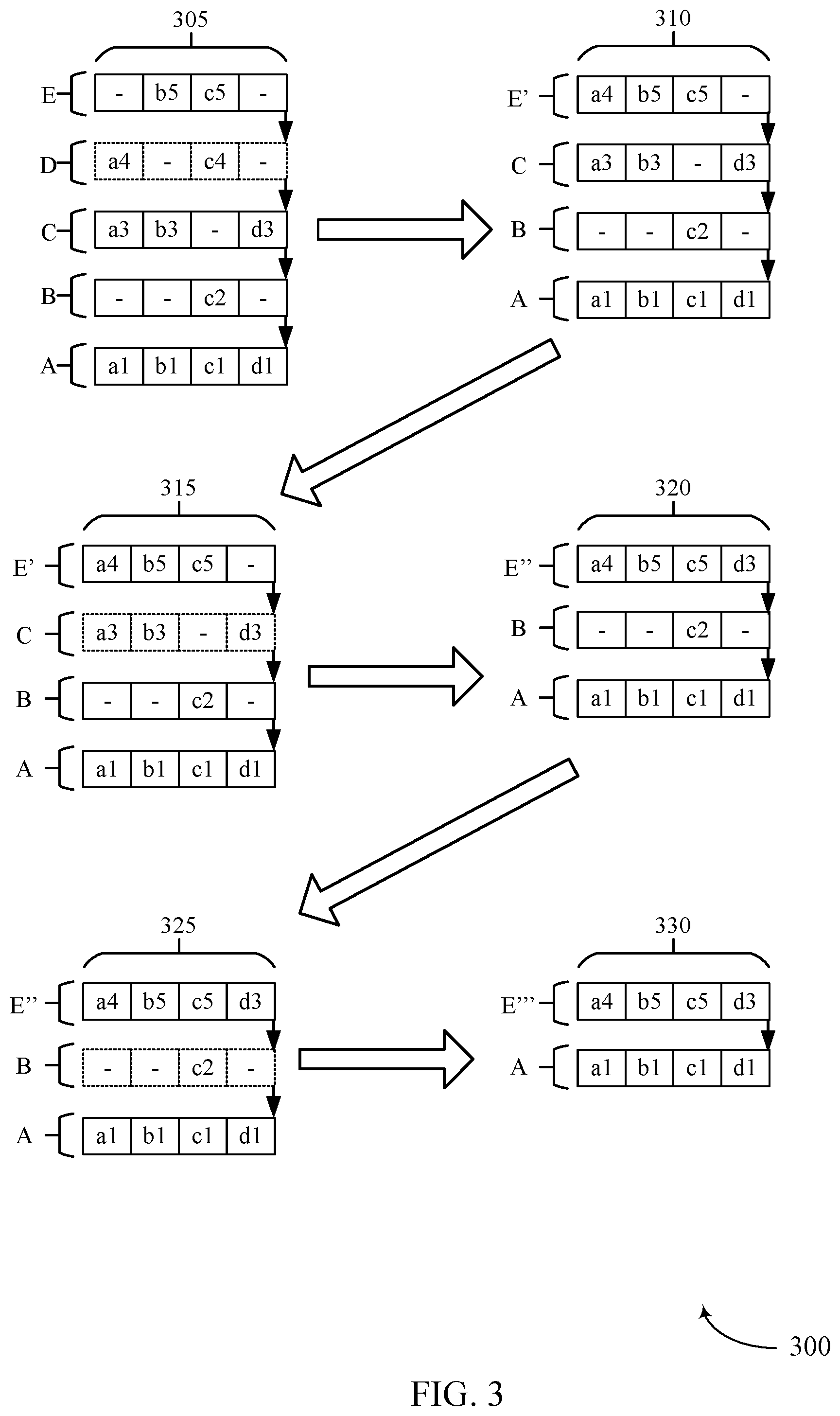 Patent US12353353 Figure 3 – Batch consolidation of computing object snapshots