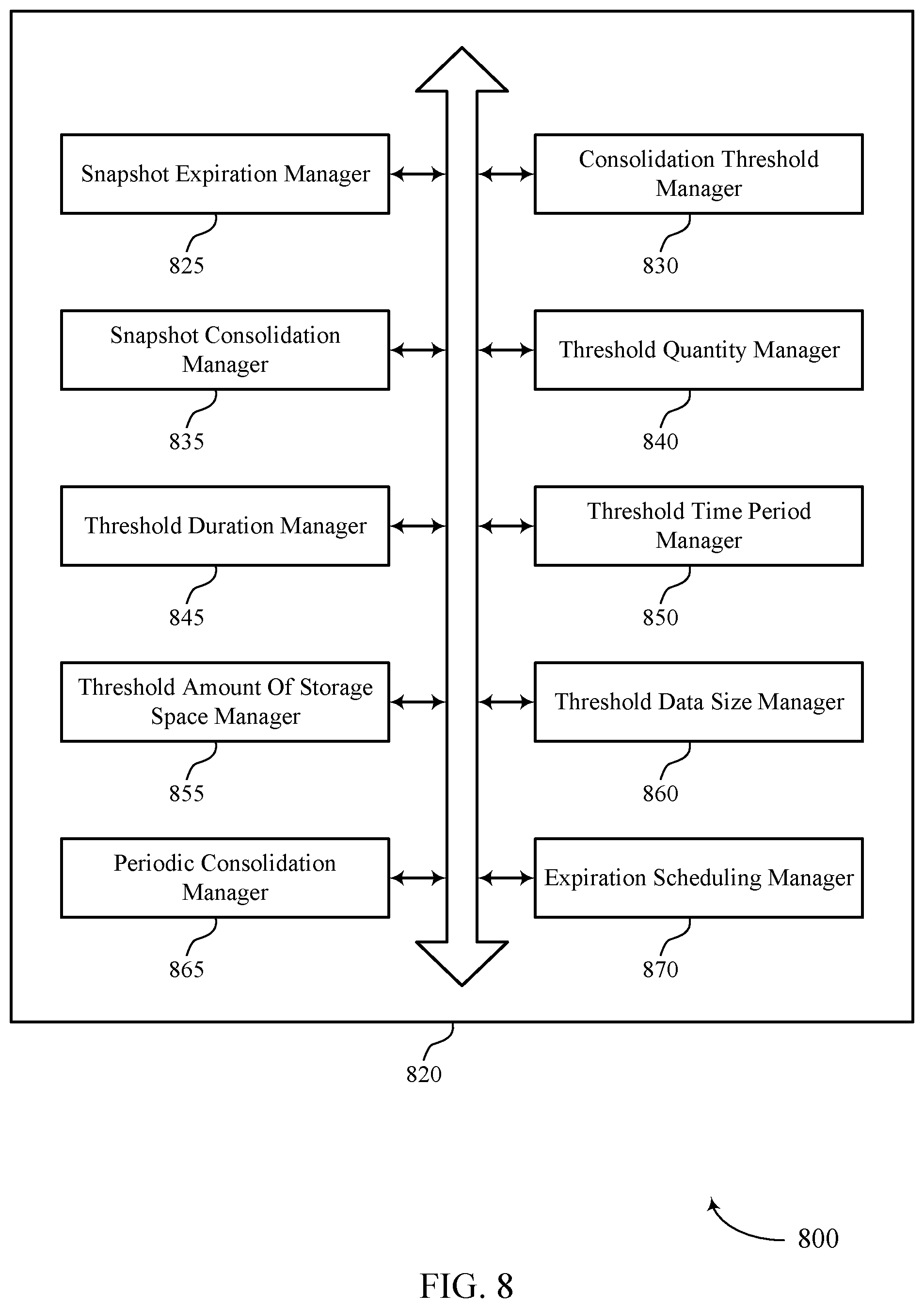 Patent US12353353 Figure 8 – Batch consolidation of computing object snapshots