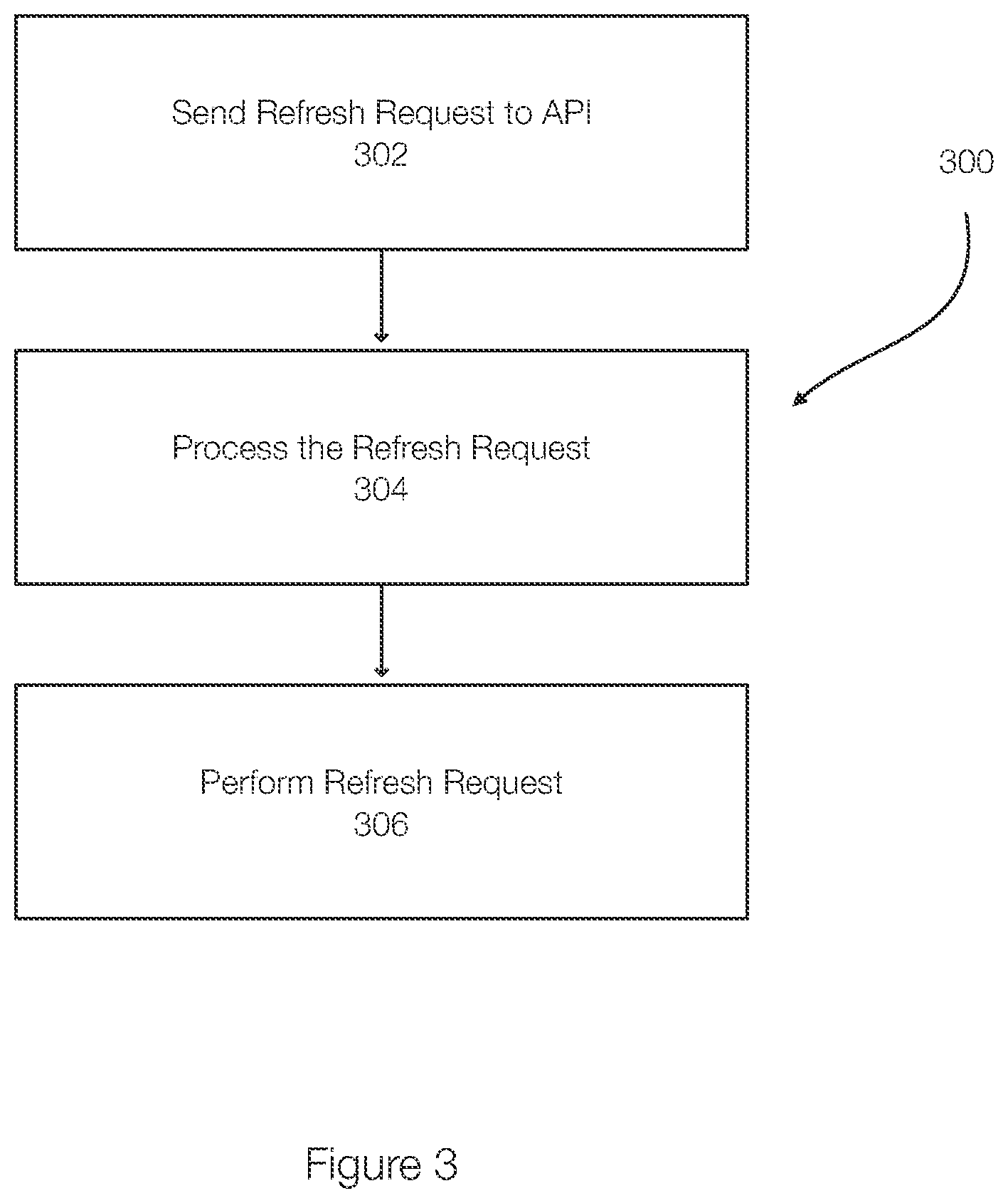 Patent US12353354 Figure 3 – Refreshing multiple target copies created from a single source