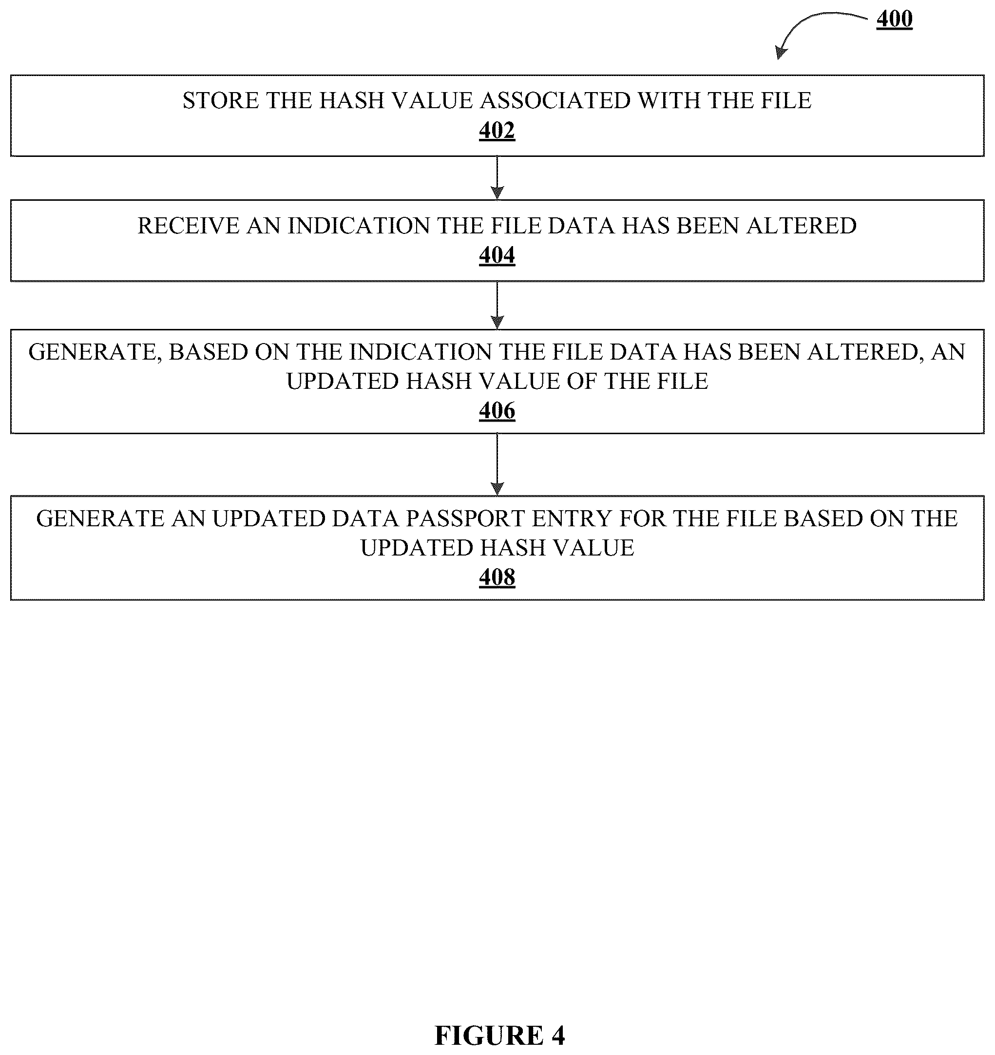 Patent US12353355 Figure 6 – Systems, methods, and apparatuses for tracking cross border data transmissions and generating a data passport entry in an electronic network