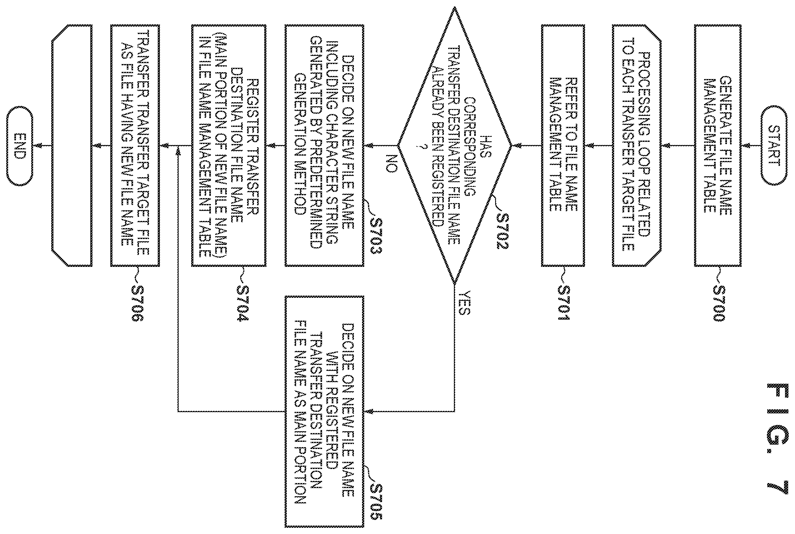 Patent US12353356 Figure 5 – File processing apparatus, file processing method, and storage medium