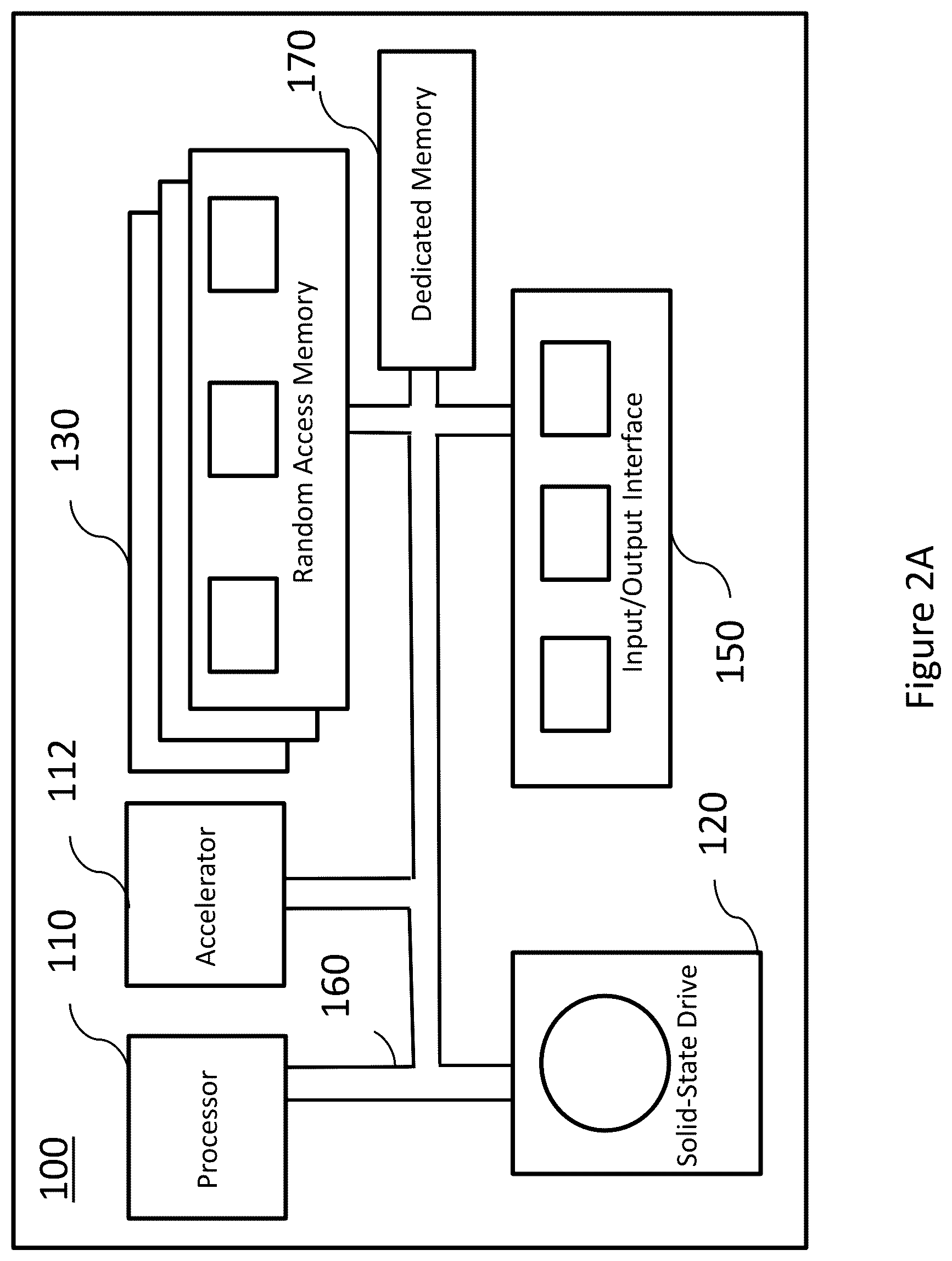 Patent US12353357 Figure 2 – Systems and methods for formatting and reconstructing raw data