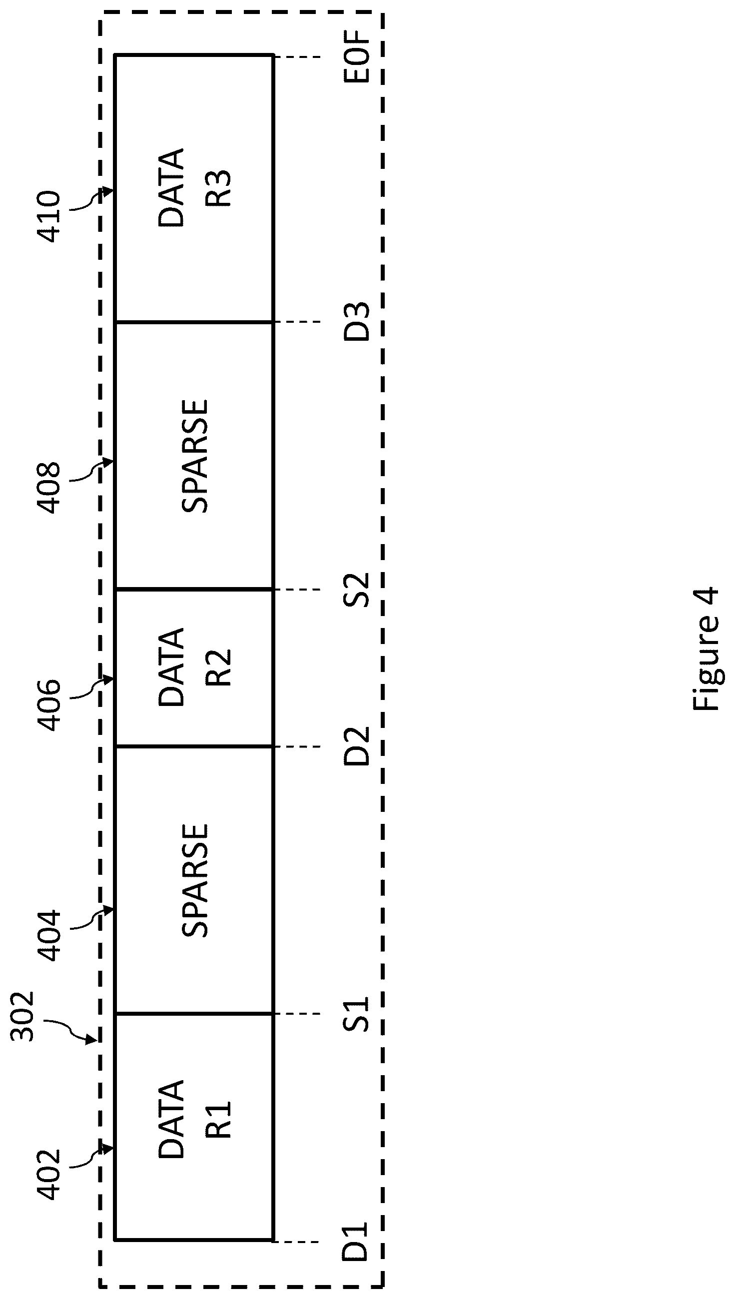 Patent US12353357 Figure 5 – Systems and methods for formatting and reconstructing raw data