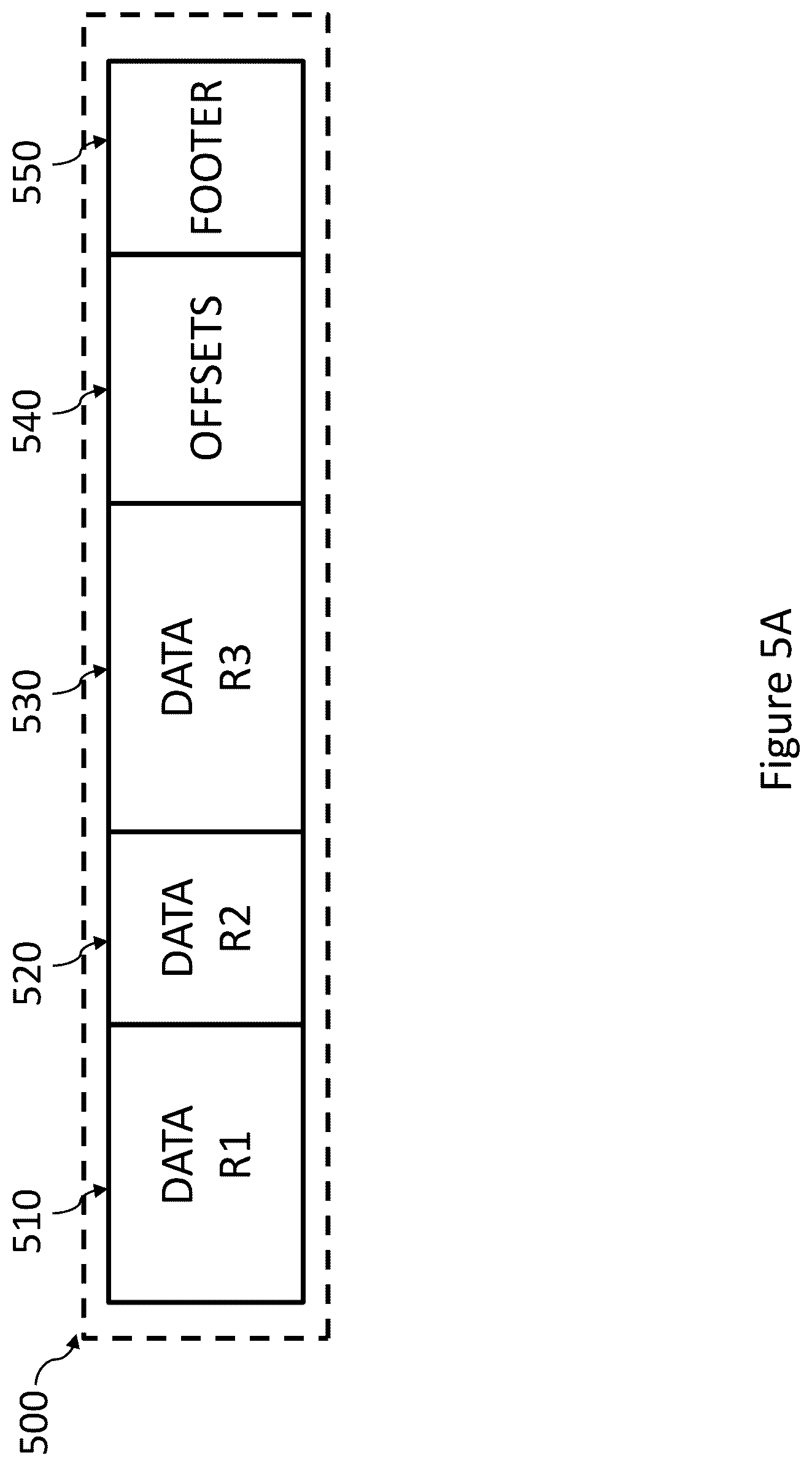 Patent US12353357 Figure 6 – Systems and methods for formatting and reconstructing raw data