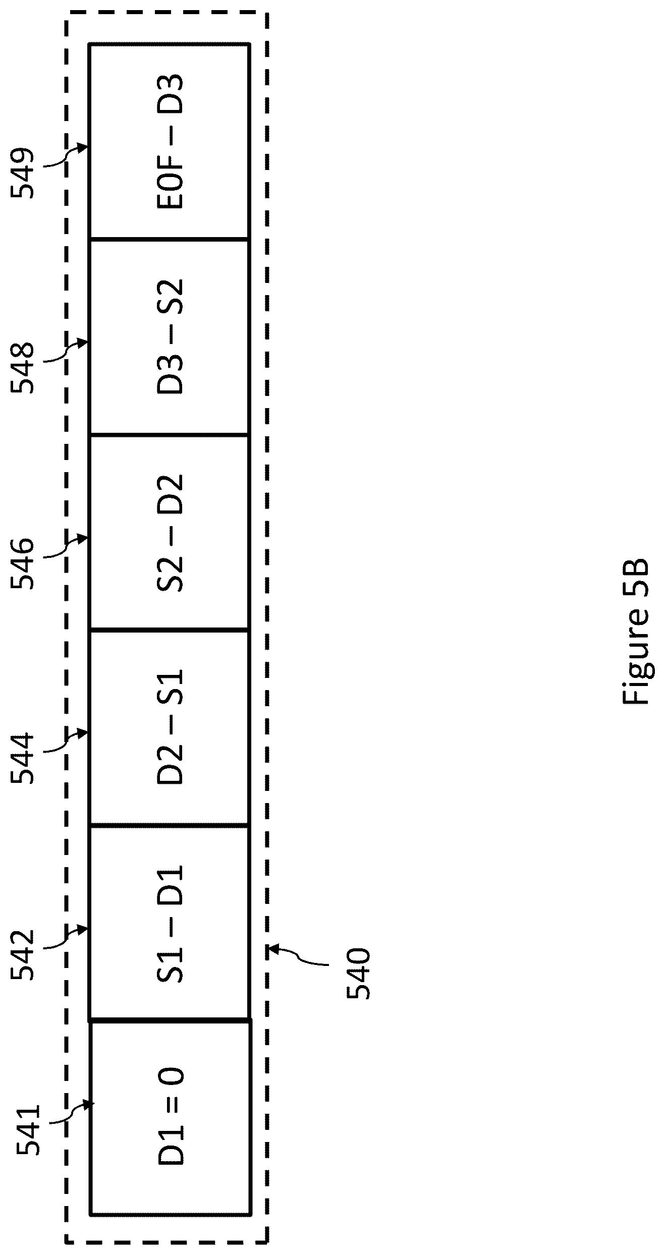 Patent US12353357 Figure 7 – Systems and methods for formatting and reconstructing raw data