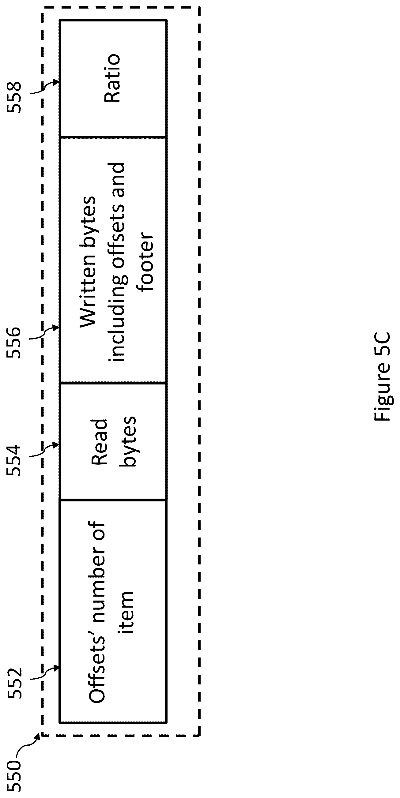 Patent US12353357 Figure 8 – Systems and methods for formatting and reconstructing raw data