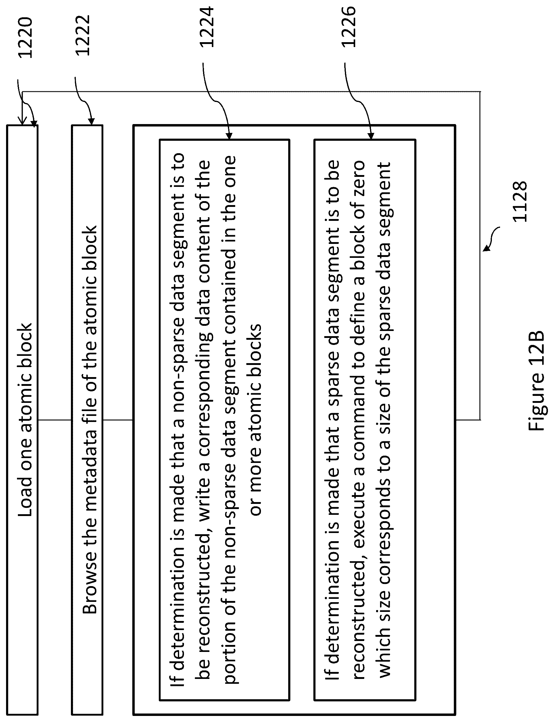 Patent US12353357 Figure 17 – Systems and methods for formatting and reconstructing raw data