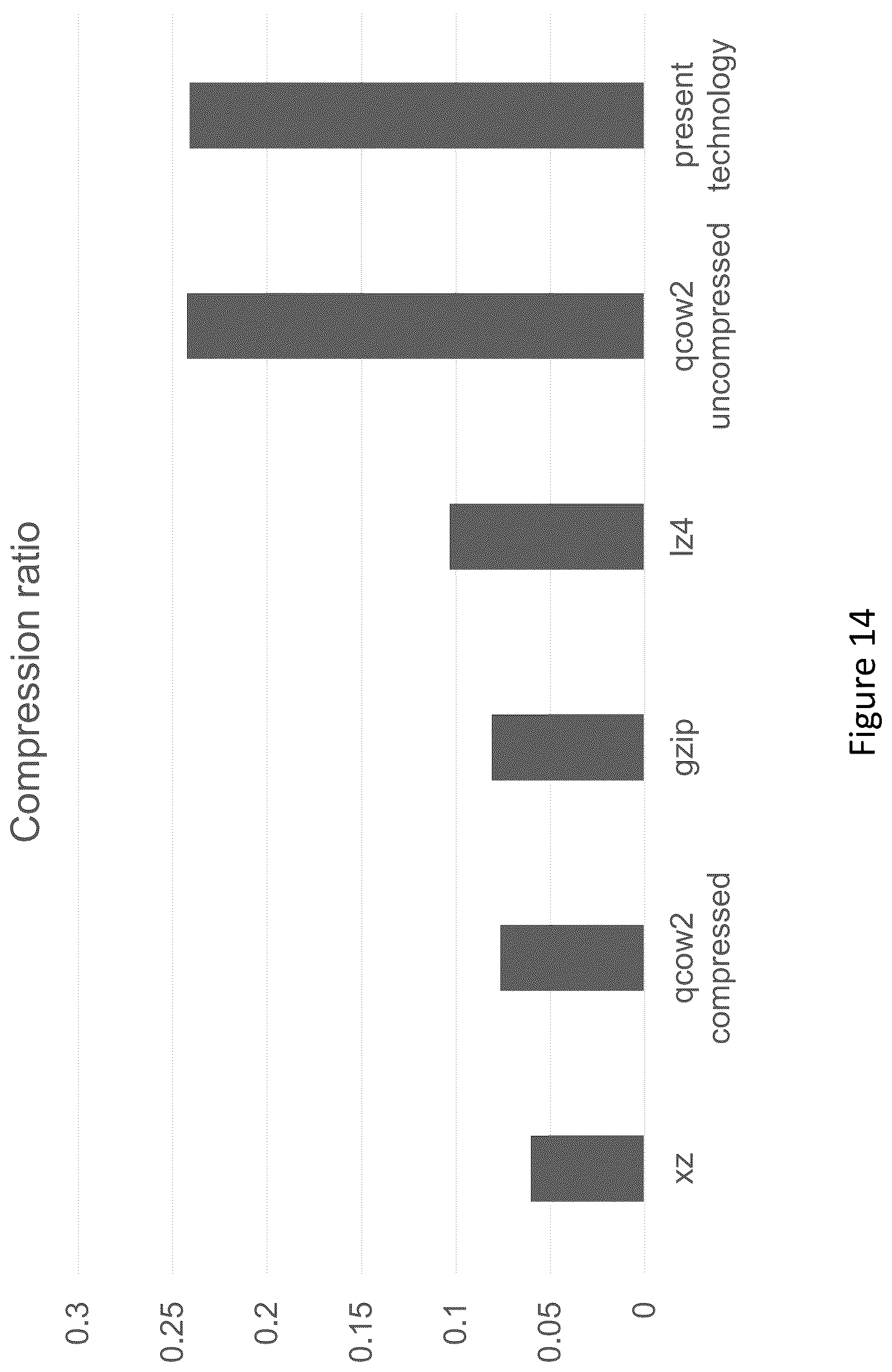 Patent US12353357 Figure 19 – Systems and methods for formatting and reconstructing raw data