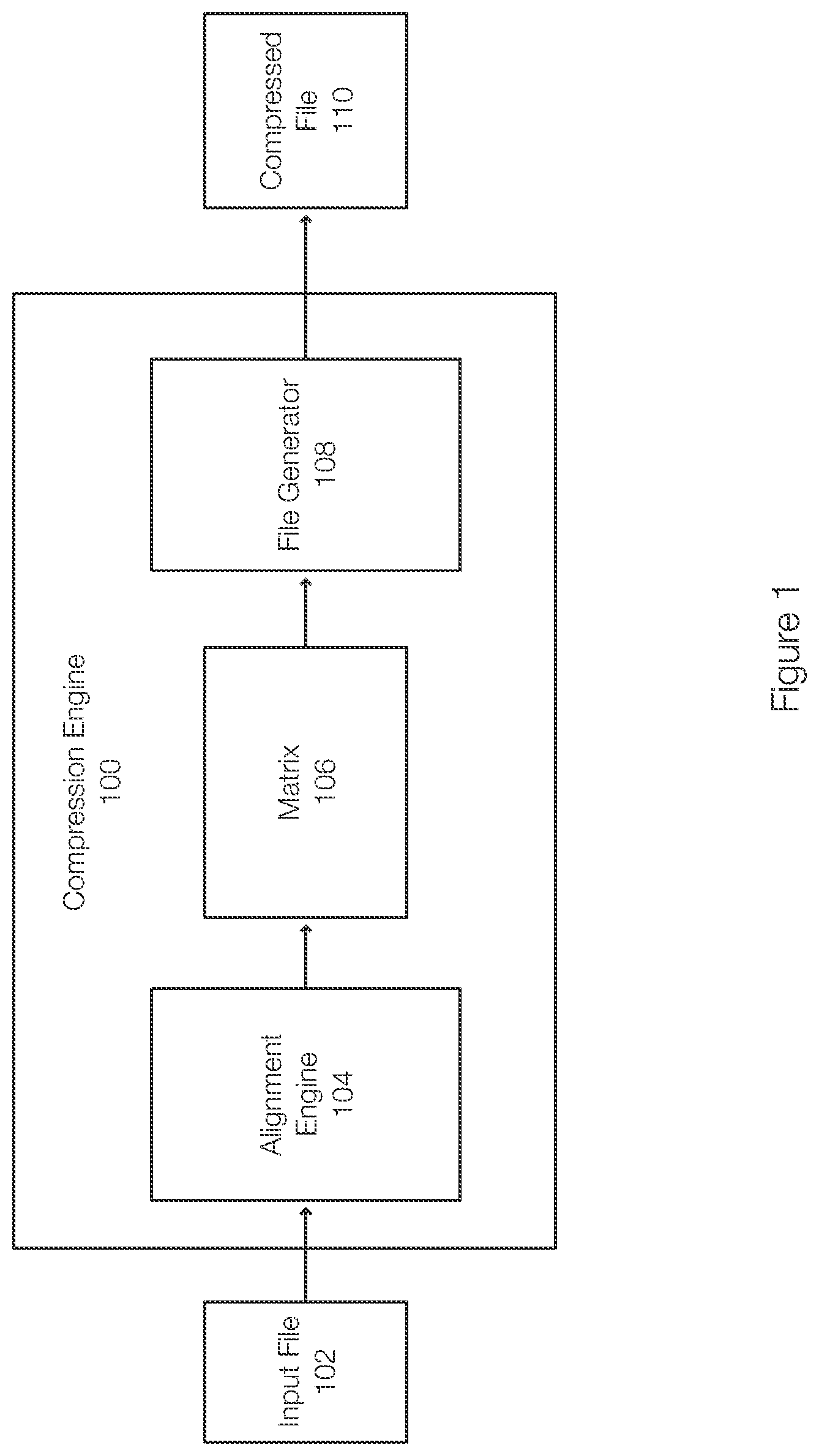 Patent US12353358 — Adding content to compressed files using sequence alignment — Figure 1