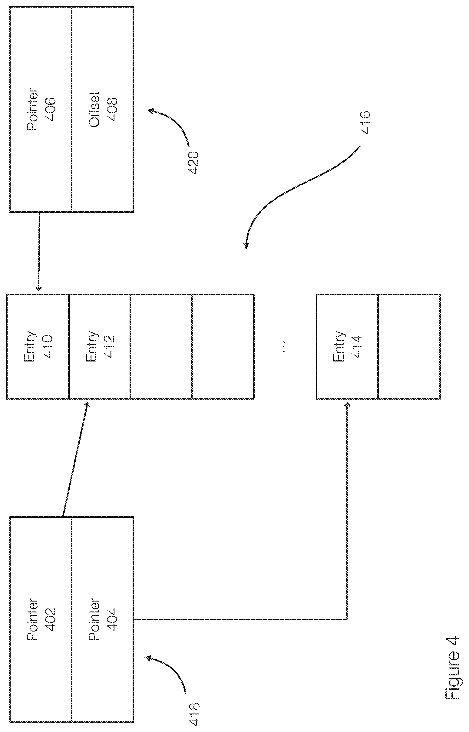 Patent US12353358 Figure 5 – Adding content to compressed files using sequence alignment