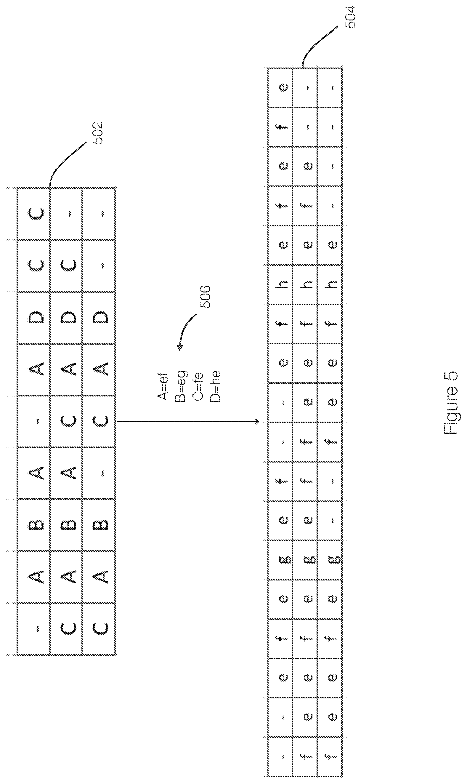 Patent US12353358 Figure 6 – Adding content to compressed files using sequence alignment