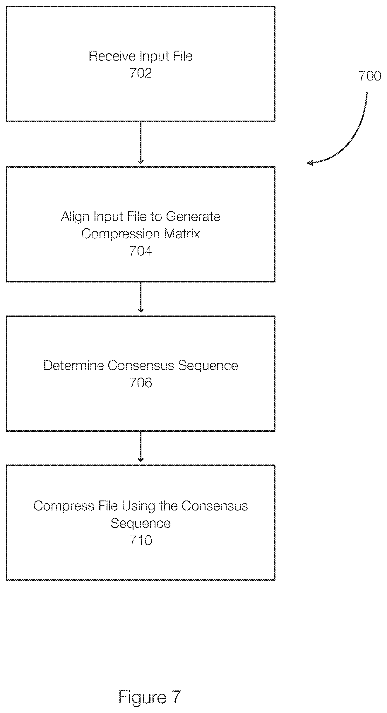 Patent US12353358 Figure 8 – Adding content to compressed files using sequence alignment