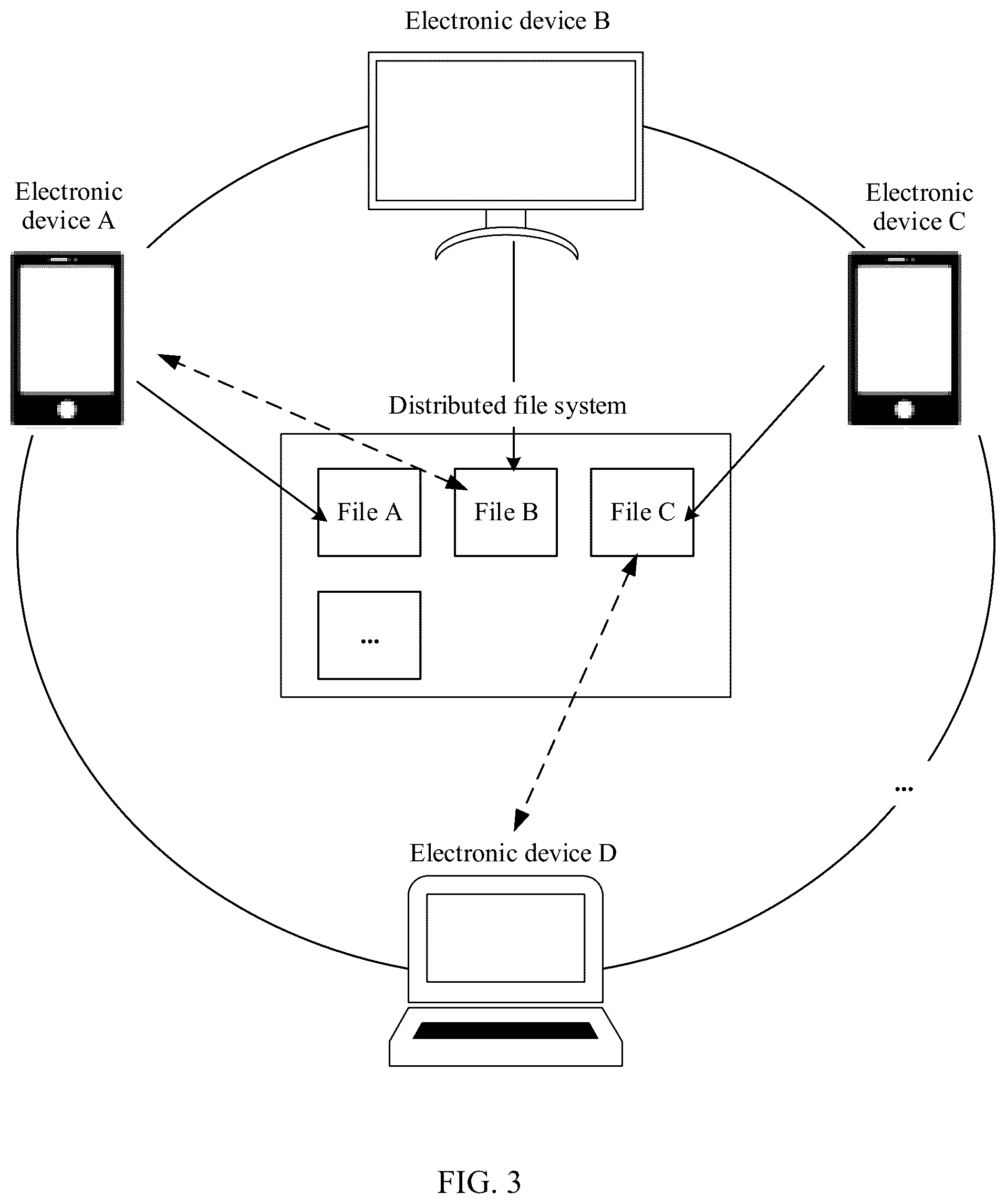 Patent US12353359 Figure 2 – File sharing method and electronic device