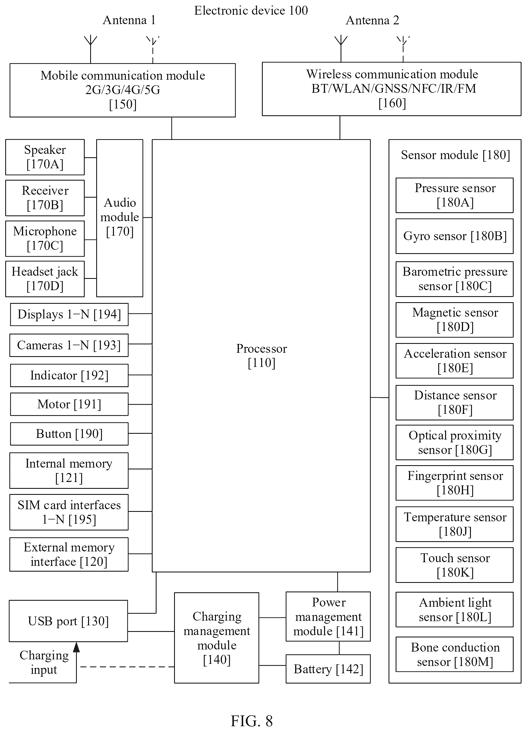 Patent US12353359 Figure 11 – File sharing method and electronic device