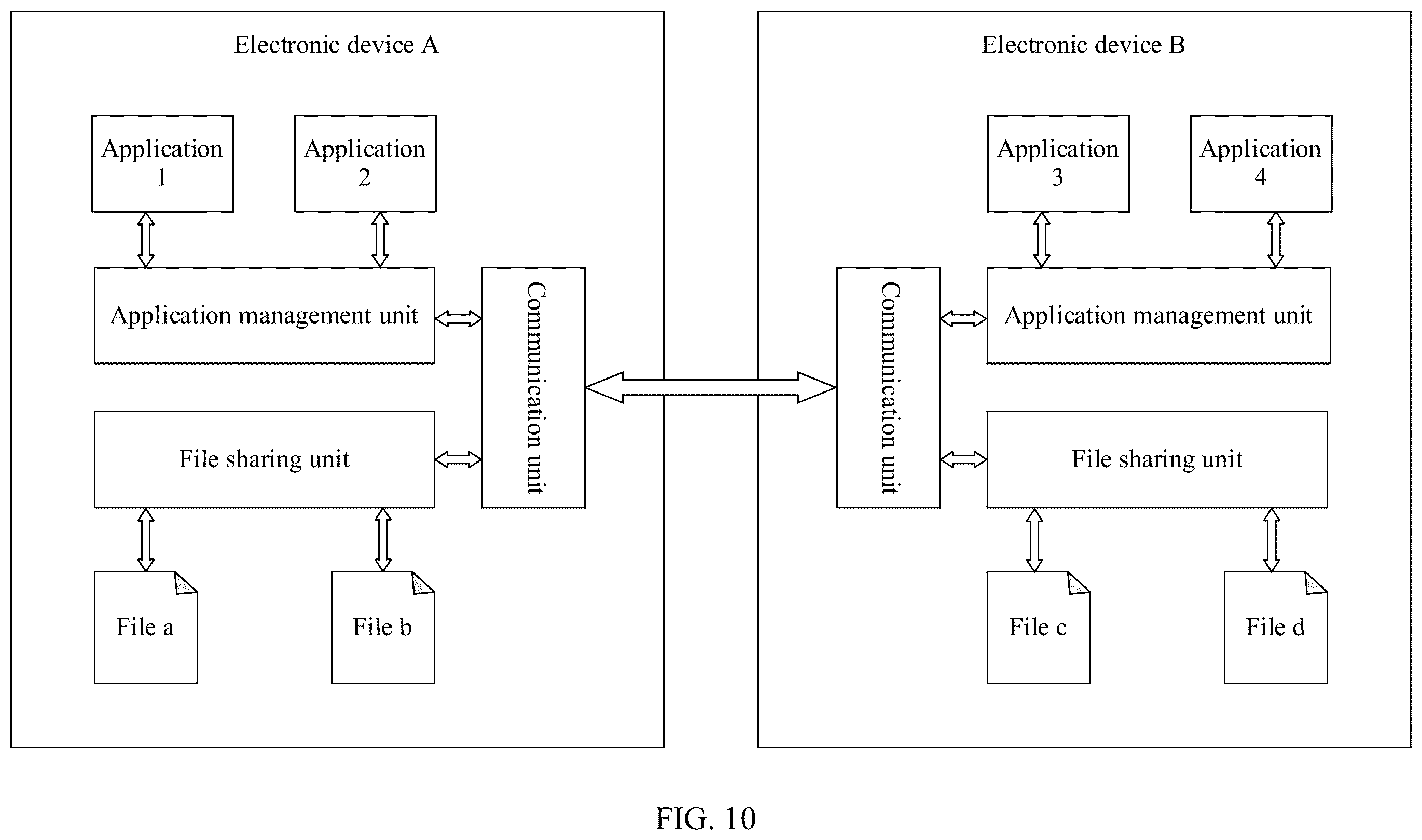 Patent US12353359 Figure 13 – File sharing method and electronic device