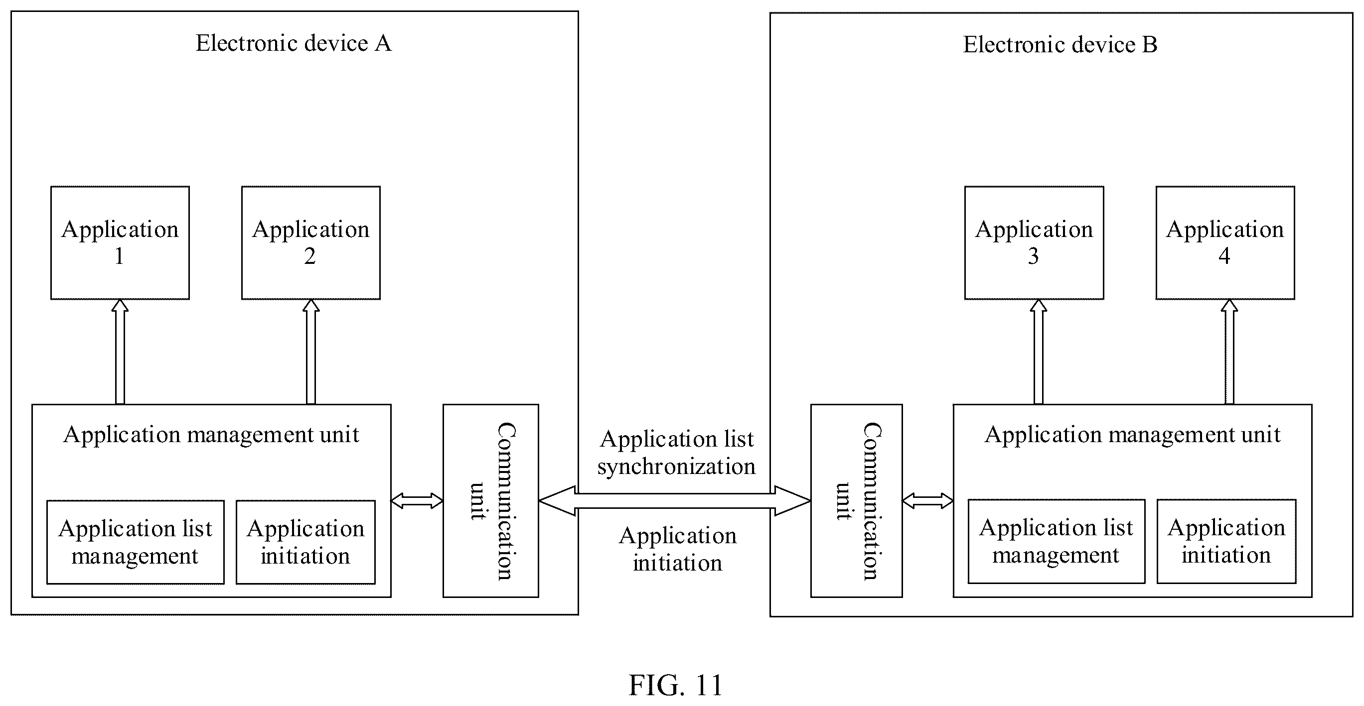 Patent US12353359 Figure 14 – File sharing method and electronic device