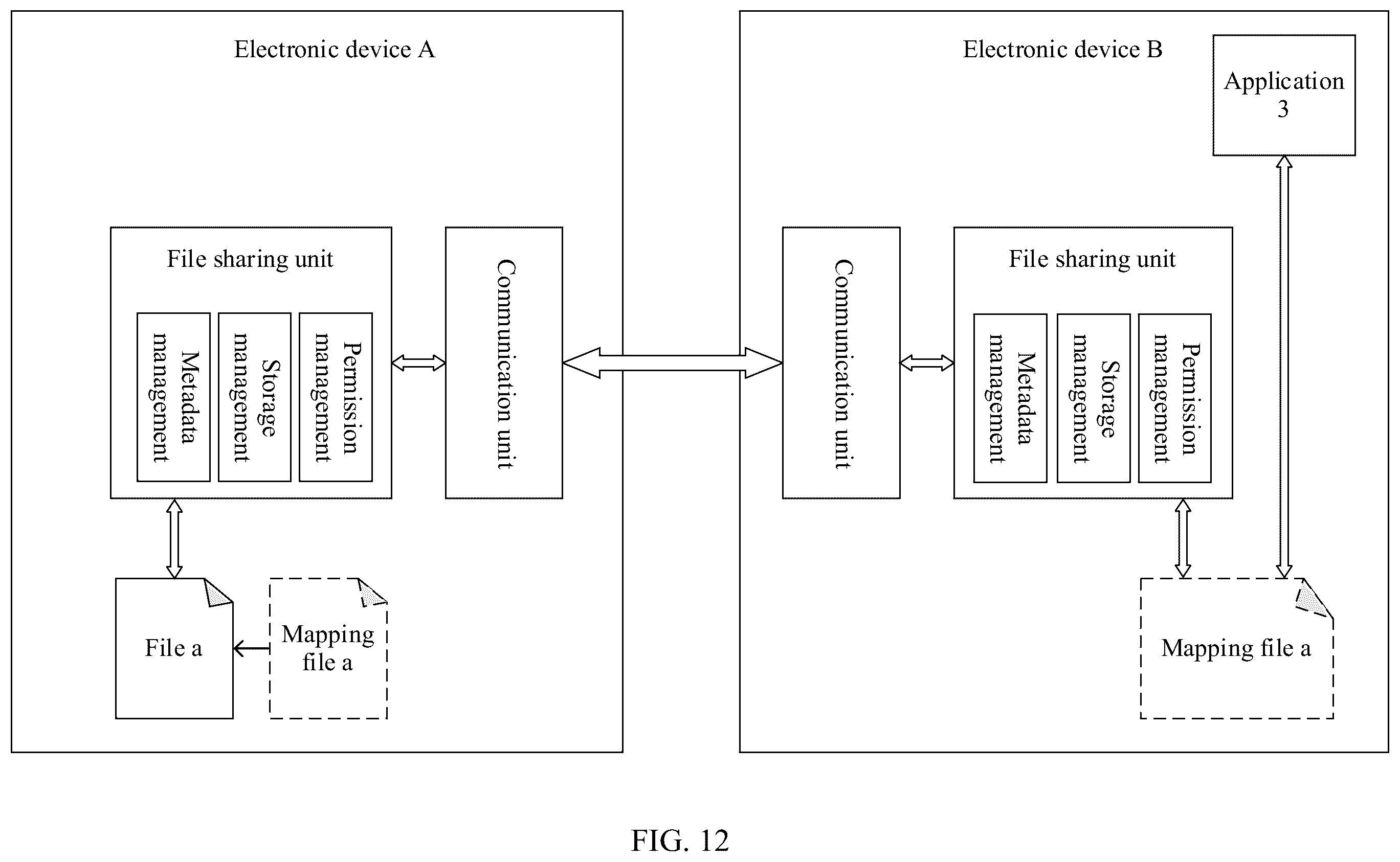 Patent US12353359 Figure 15 – File sharing method and electronic device