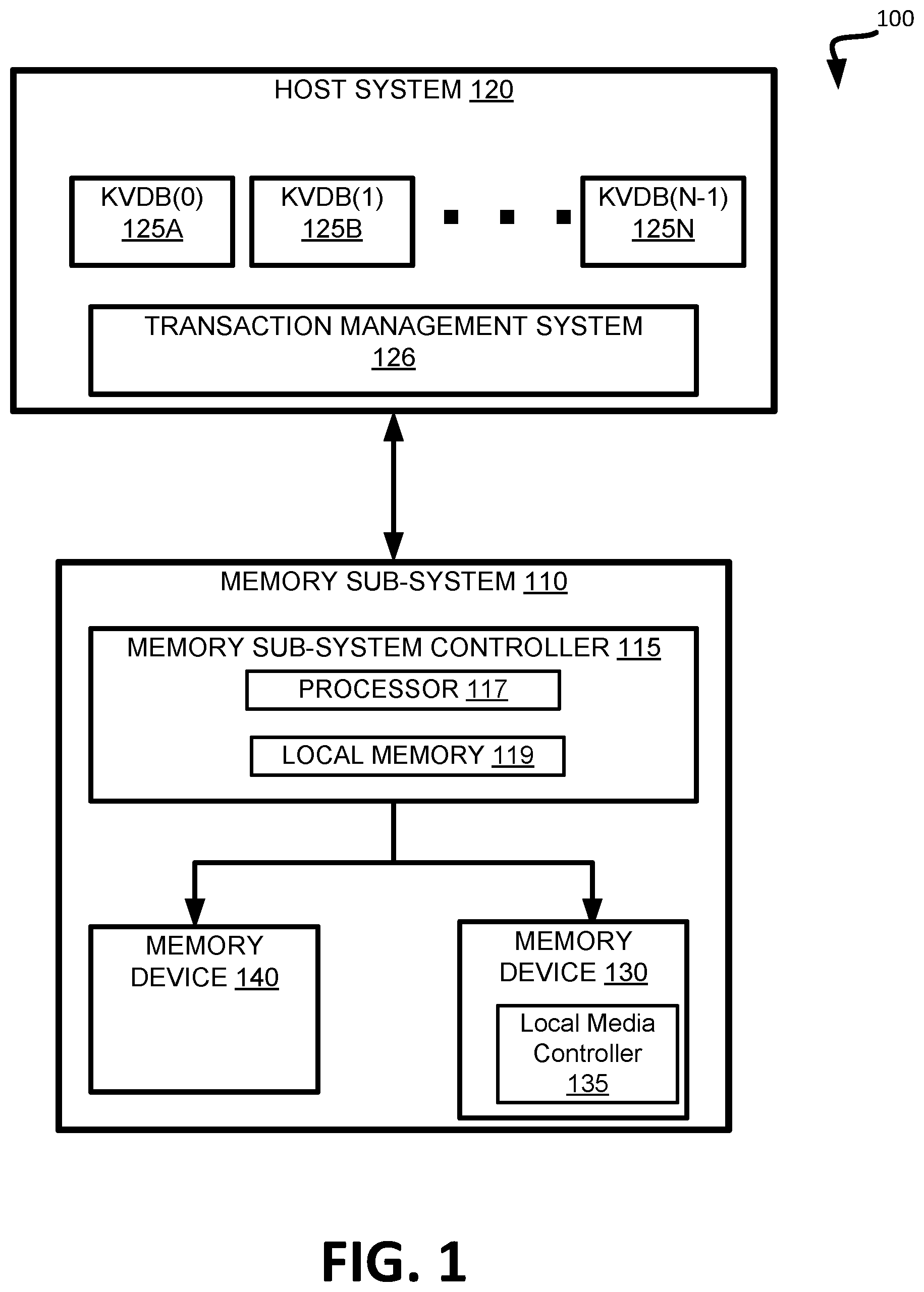 Patent US12353360 — Lock release management associated with a key-value database system — Figure 1