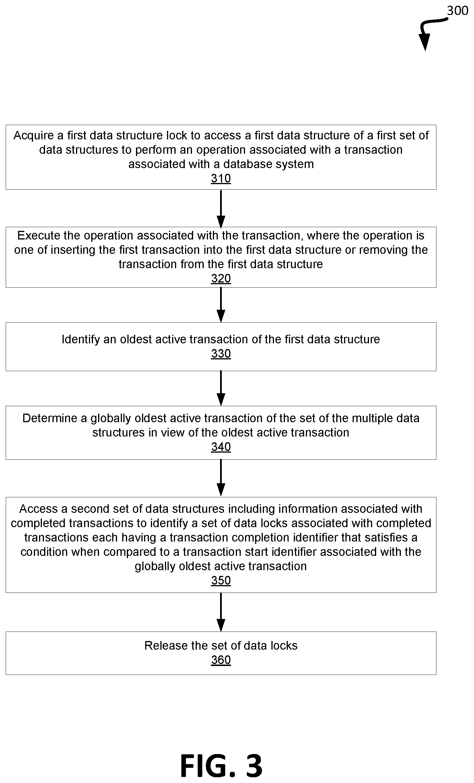 Patent US12353360 Figure 3 – Lock release management associated with a key-value database system