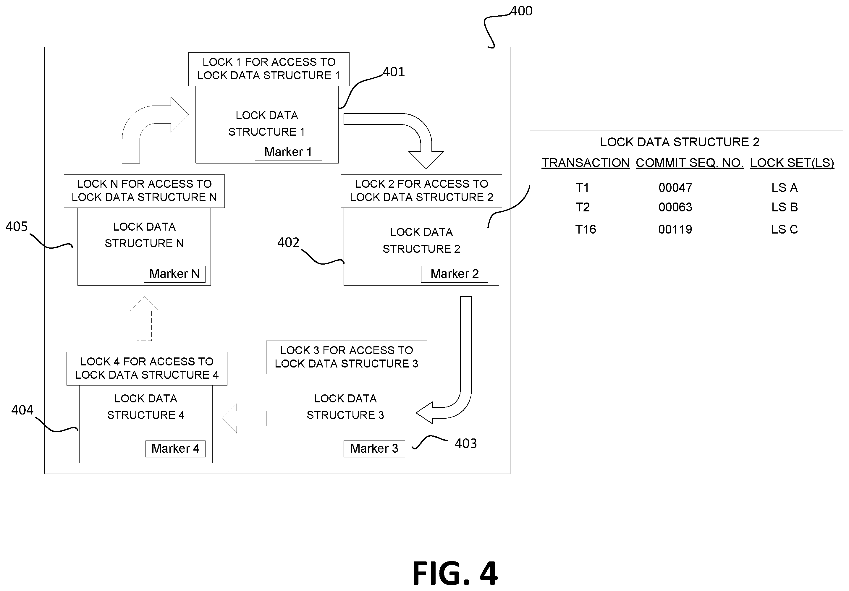 Patent US12353360 Figure 4 – Lock release management associated with a key-value database system