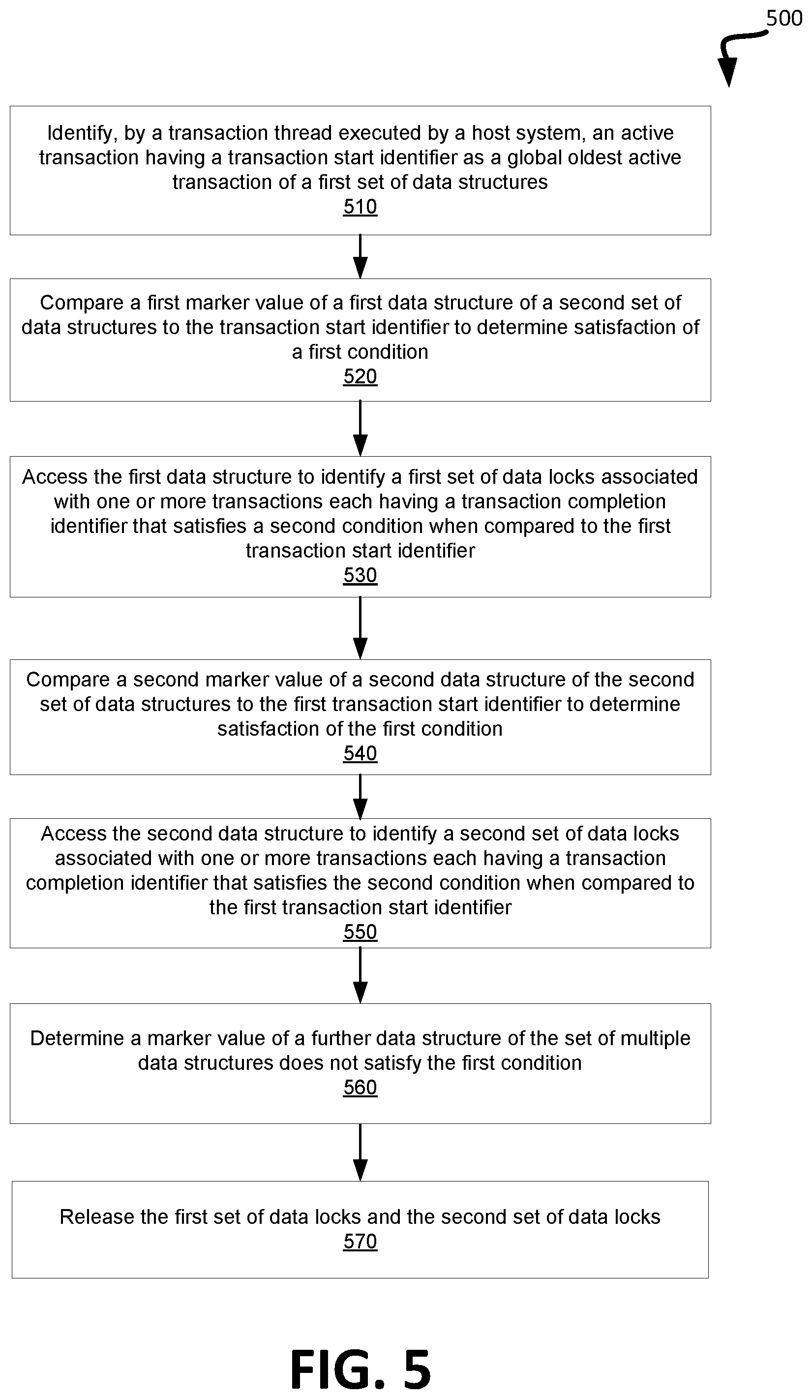 Patent US12353360 Figure 5 – Lock release management associated with a key-value database system