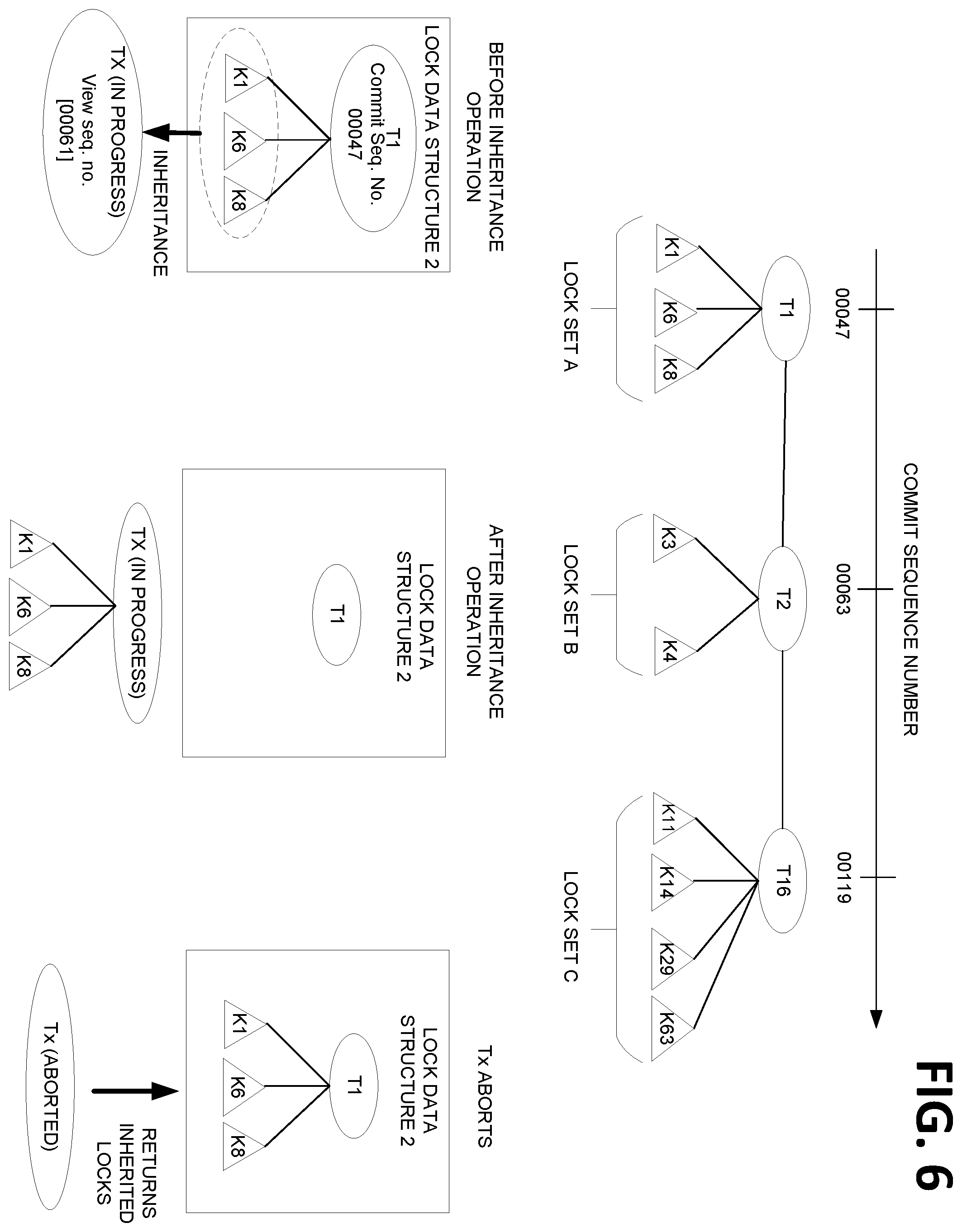 Patent US12353360 Figure 6 – Lock release management associated with a key-value database system