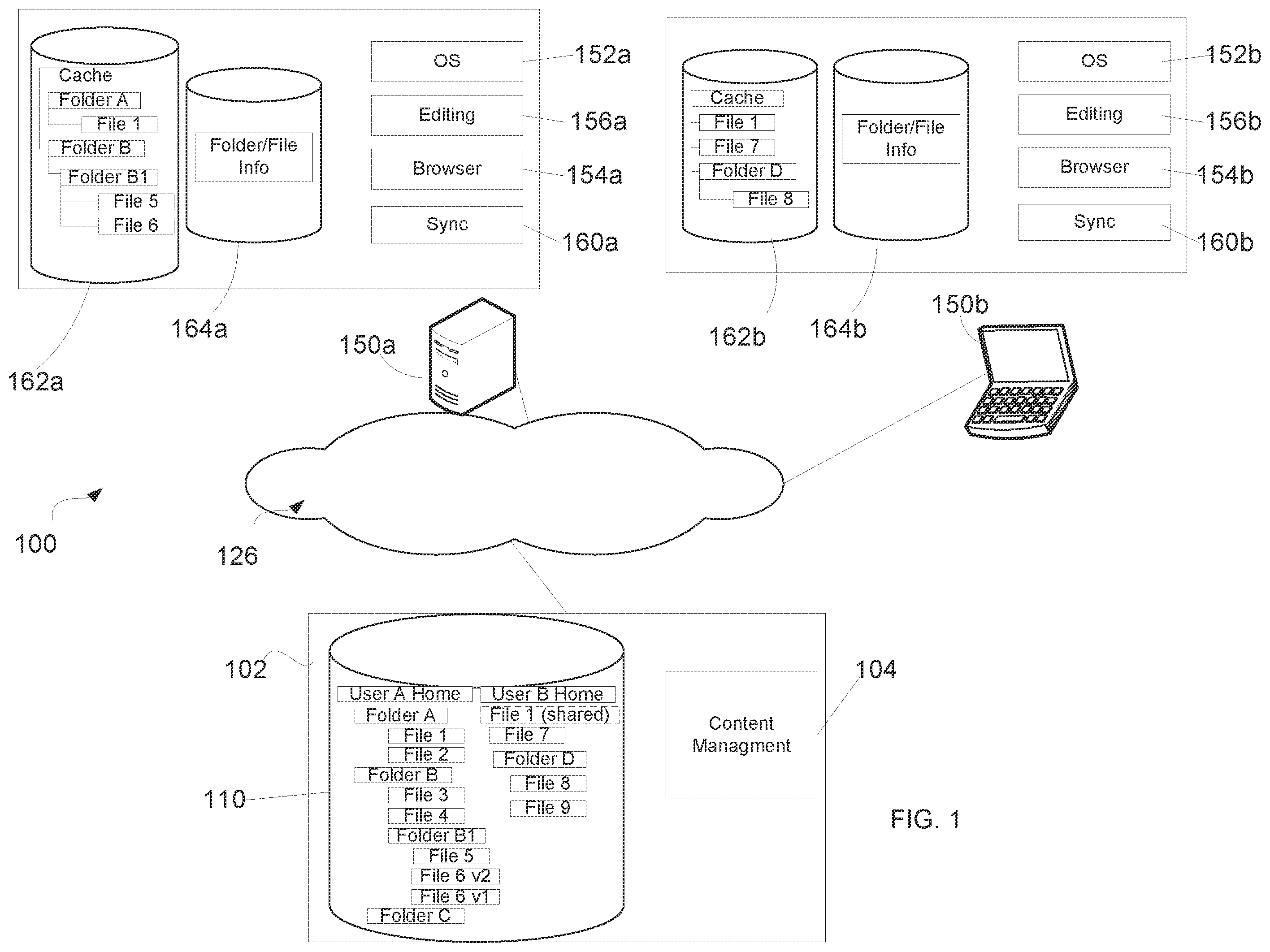 Patent US12353361 Figure 1 – System and method for selective synchronization