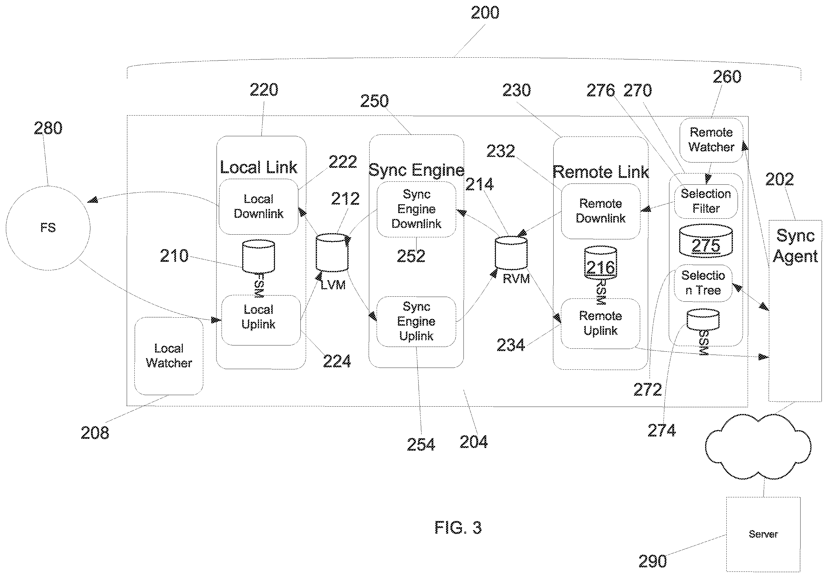 Patent US12353361 Figure 4 – System and method for selective synchronization