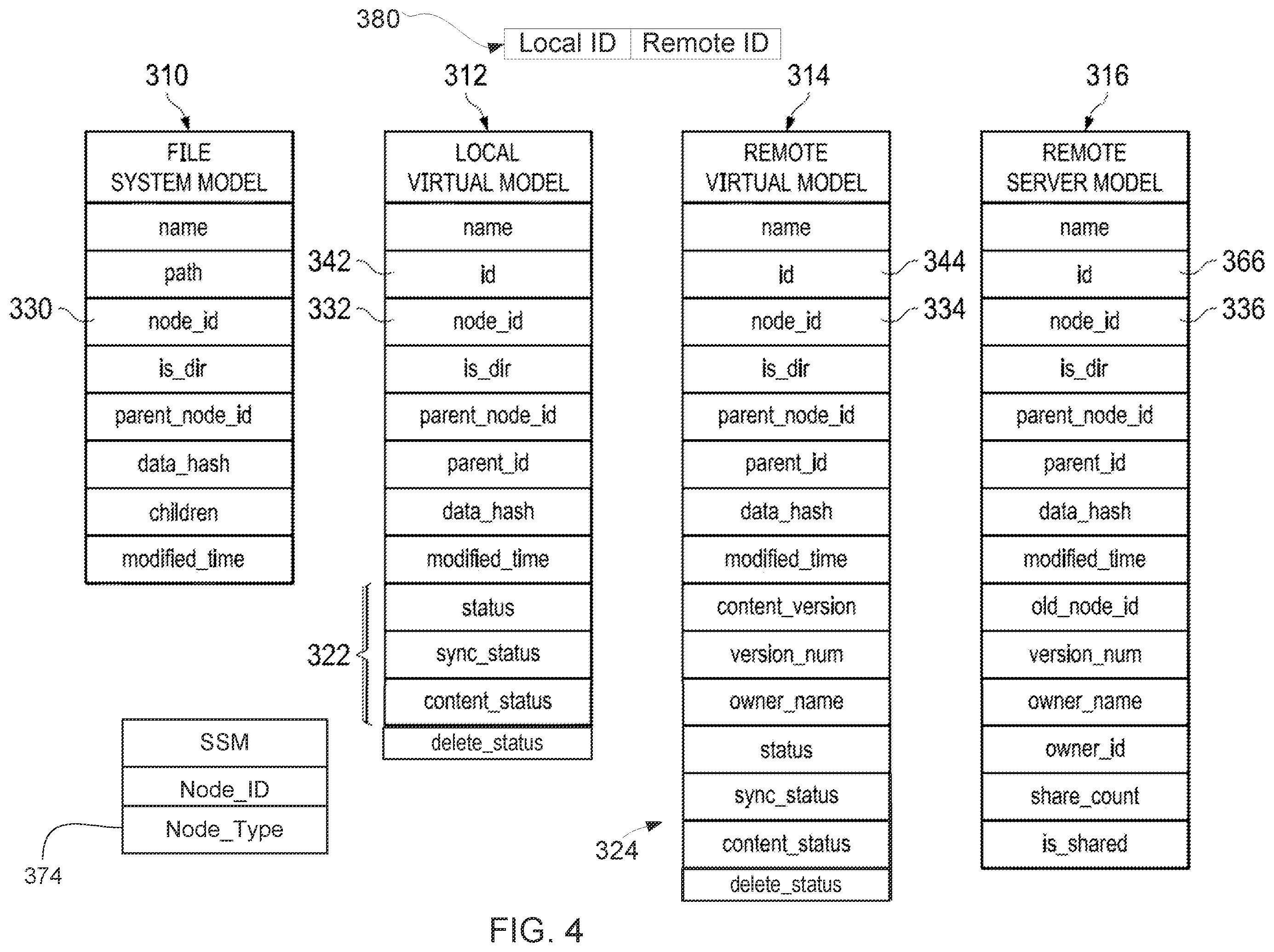 Patent US12353361 Figure 5 – System and method for selective synchronization