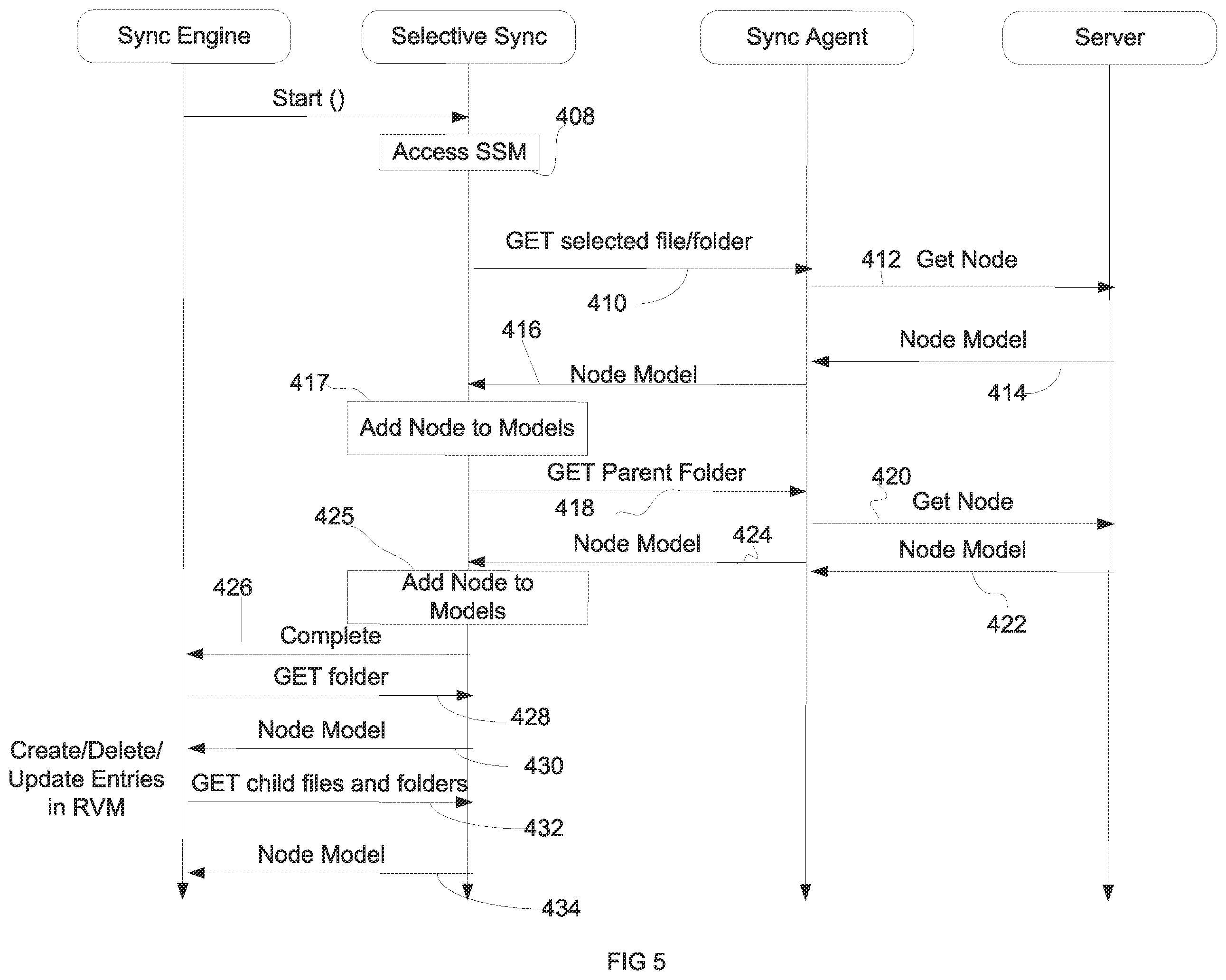Patent US12353361 Figure 6 – System and method for selective synchronization