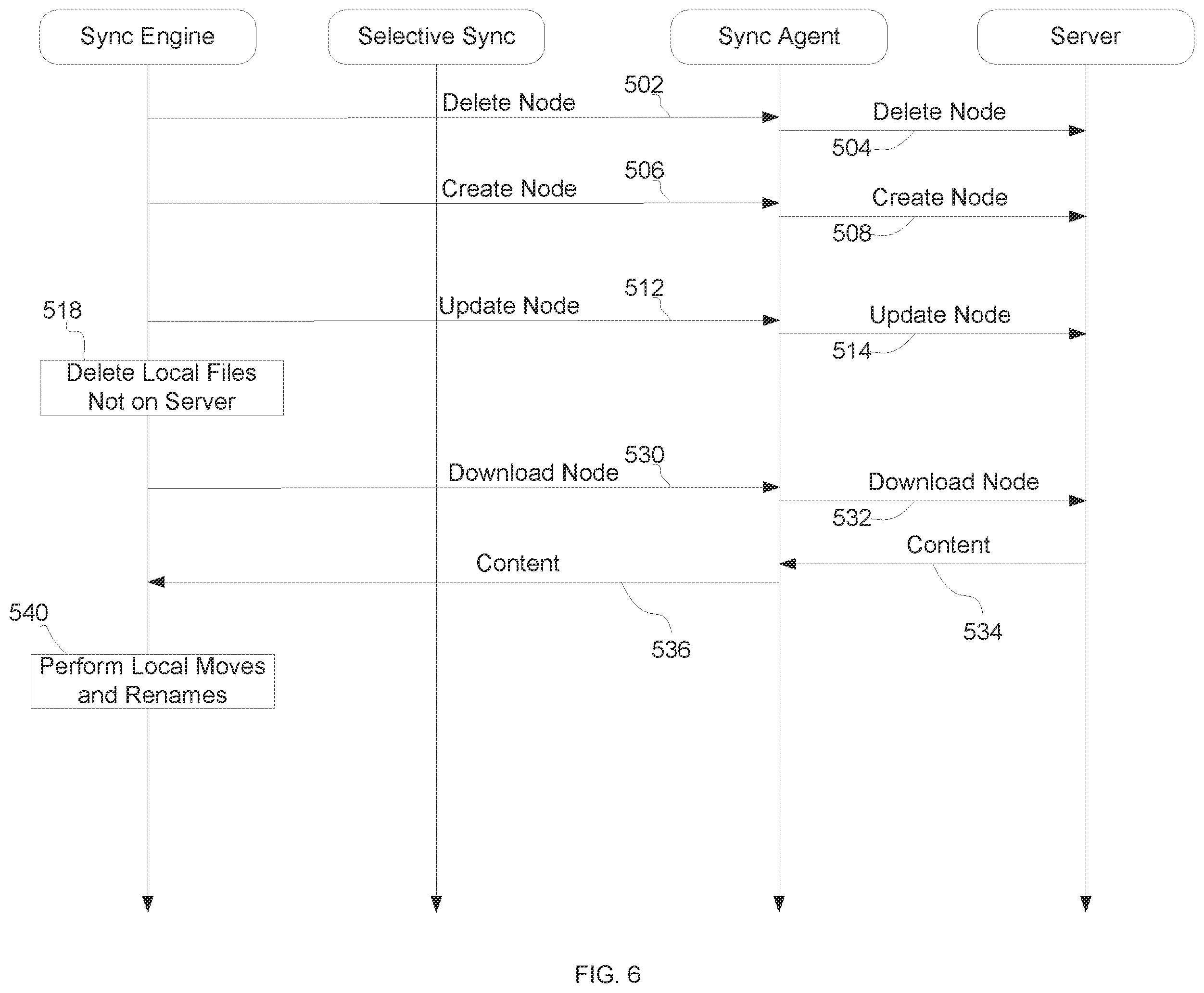 Patent US12353361 Figure 7 – System and method for selective synchronization