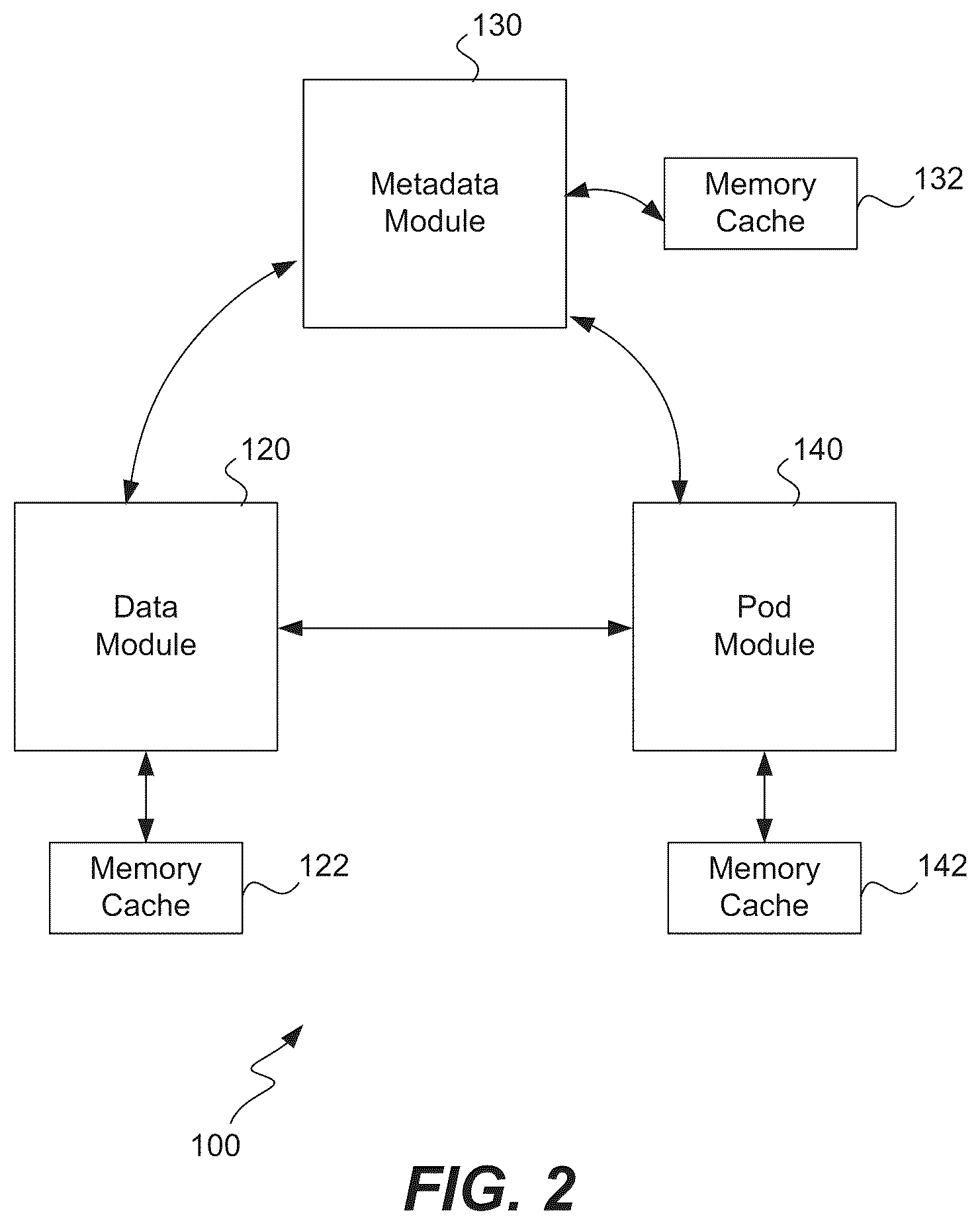 Patent US12353362 Figure 2 – Synchronization of metadata in a distributed storage system