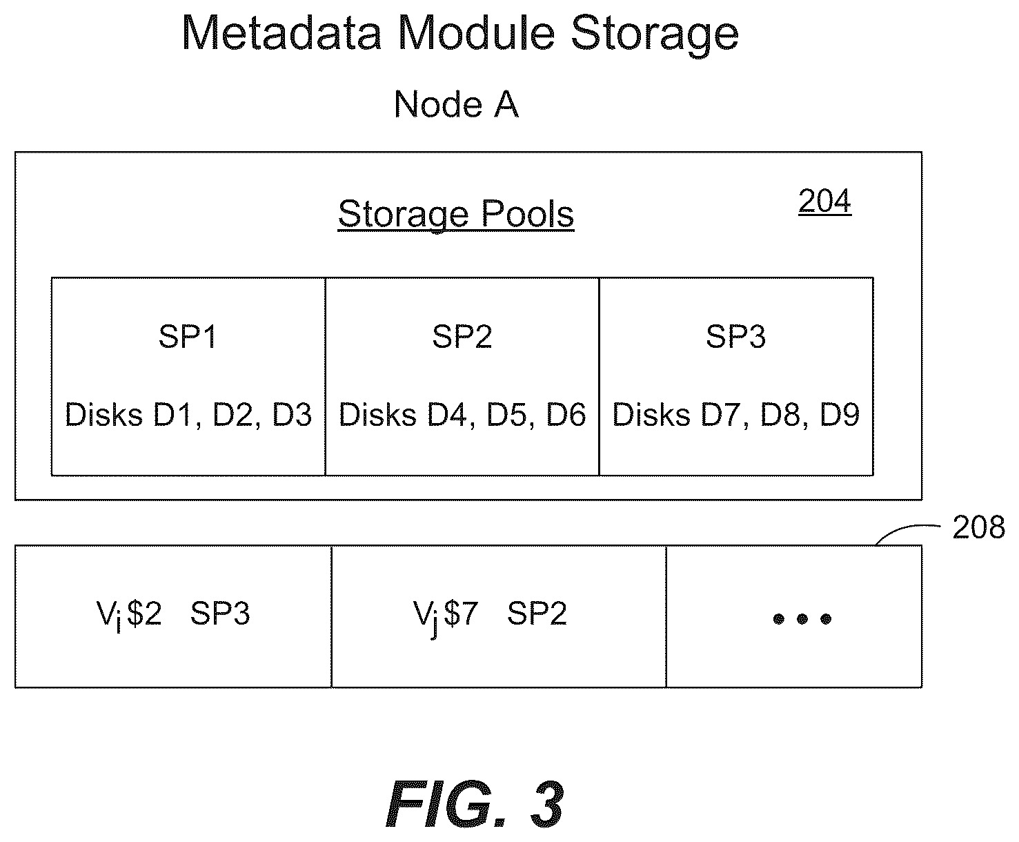 Patent US12353362 Figure 3 – Synchronization of metadata in a distributed storage system