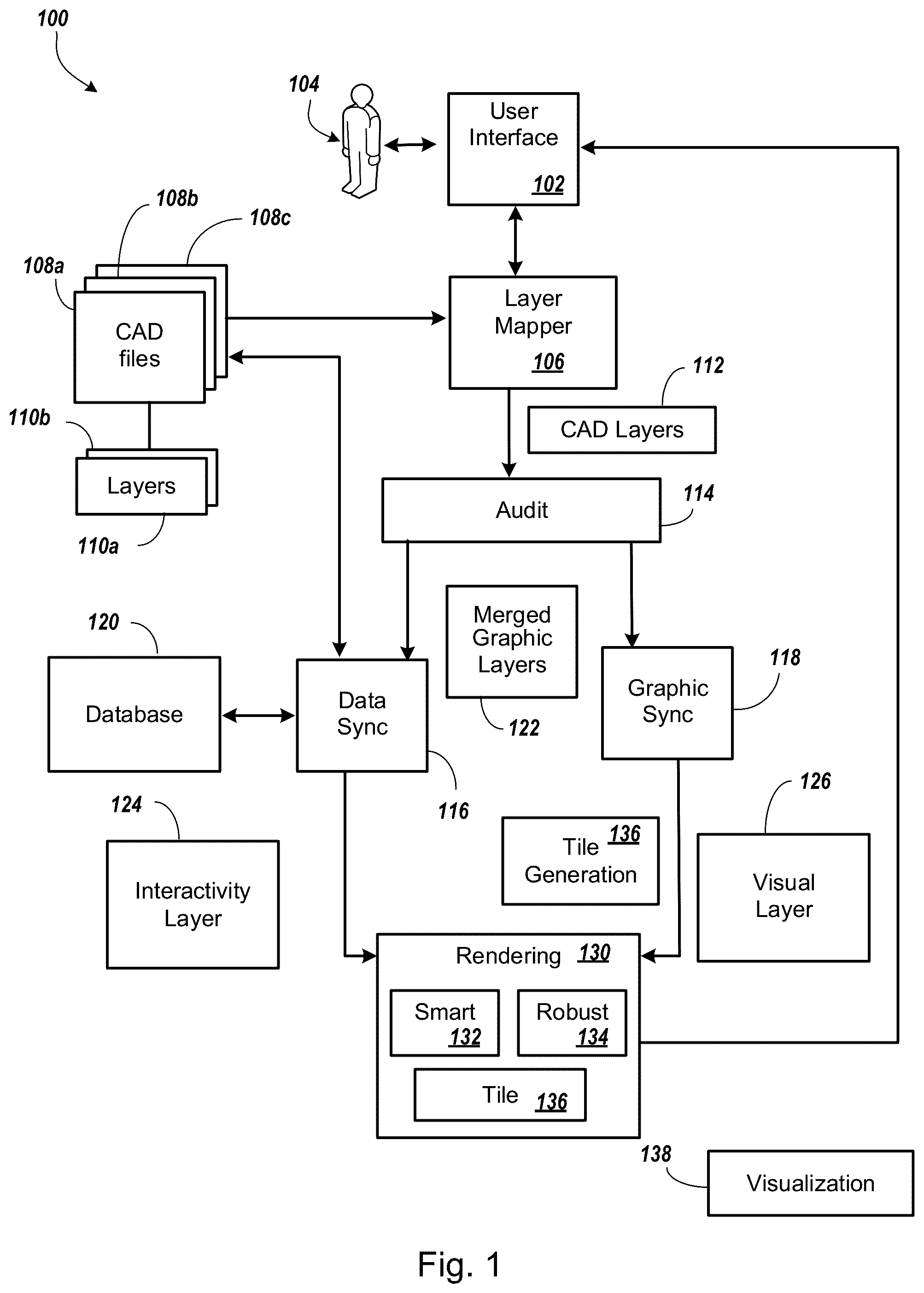 Patent US12353363 Figure 1 – Synchronization of graphical data