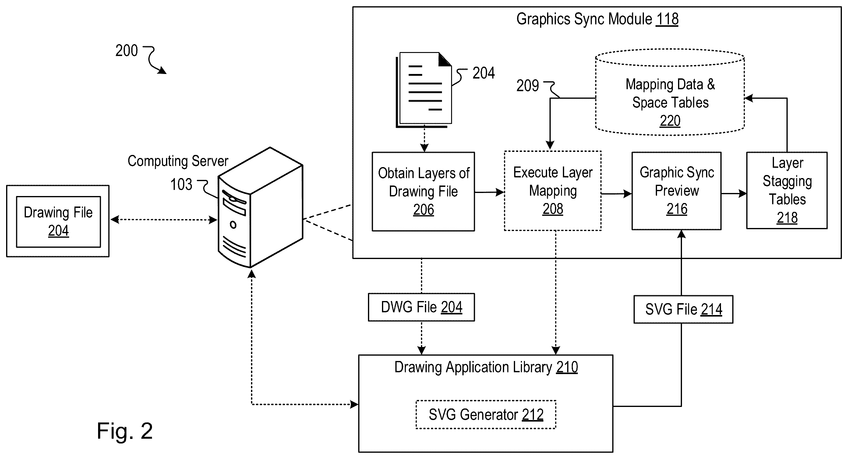 Patent US12353363 Figure 2 – Synchronization of graphical data